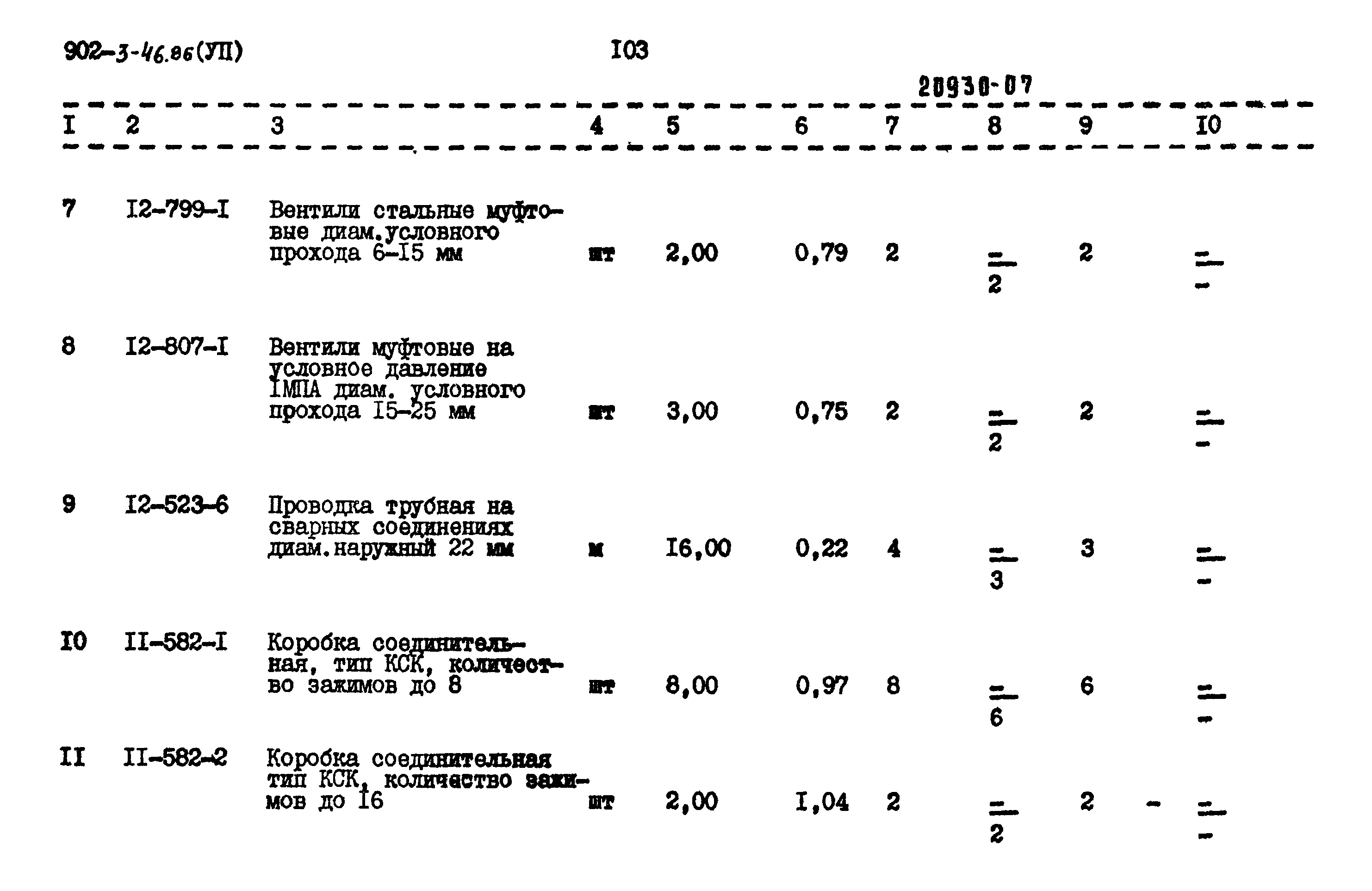 Типовой проект 902-3-46.85