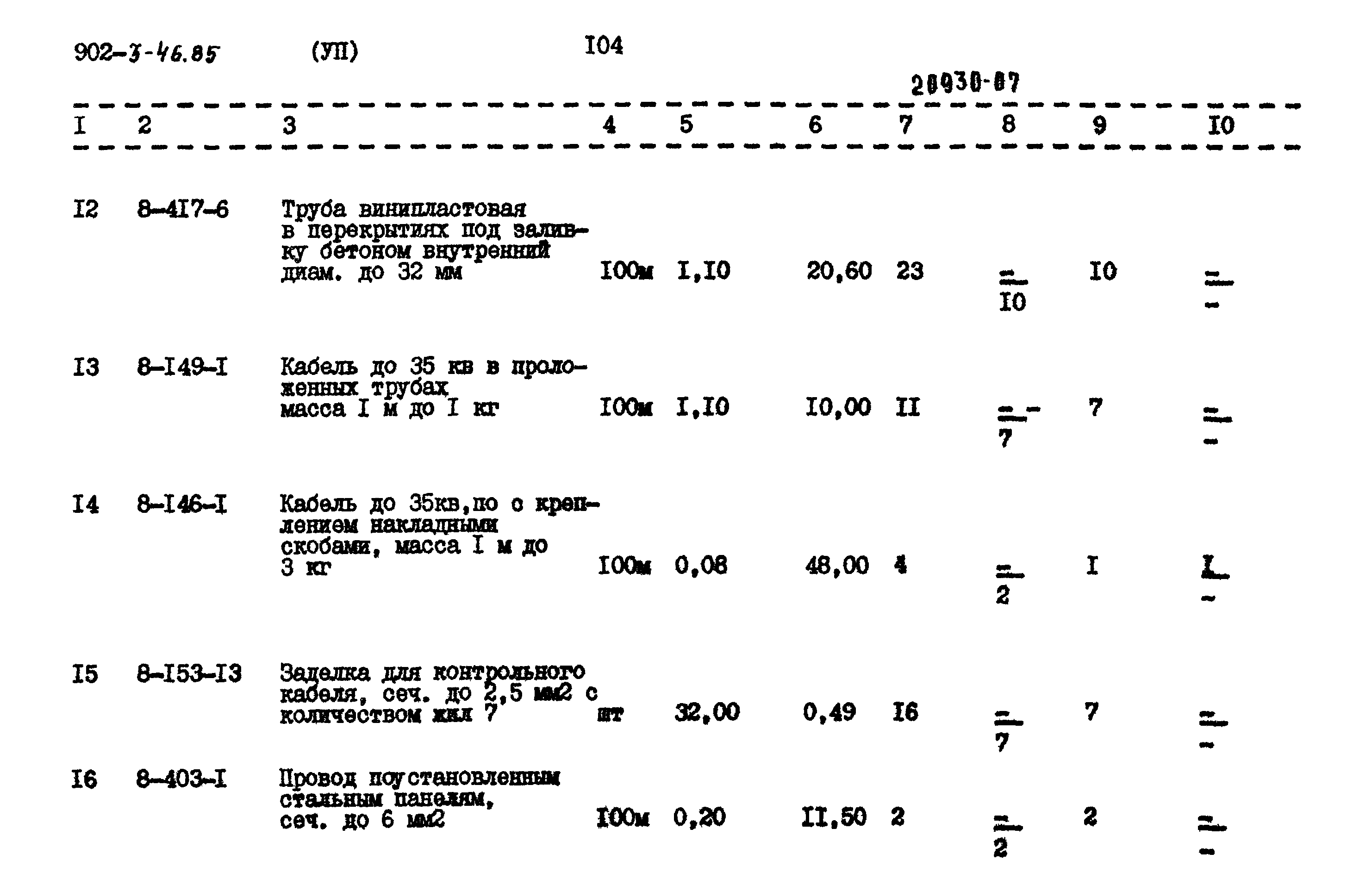 Типовой проект 902-3-46.85