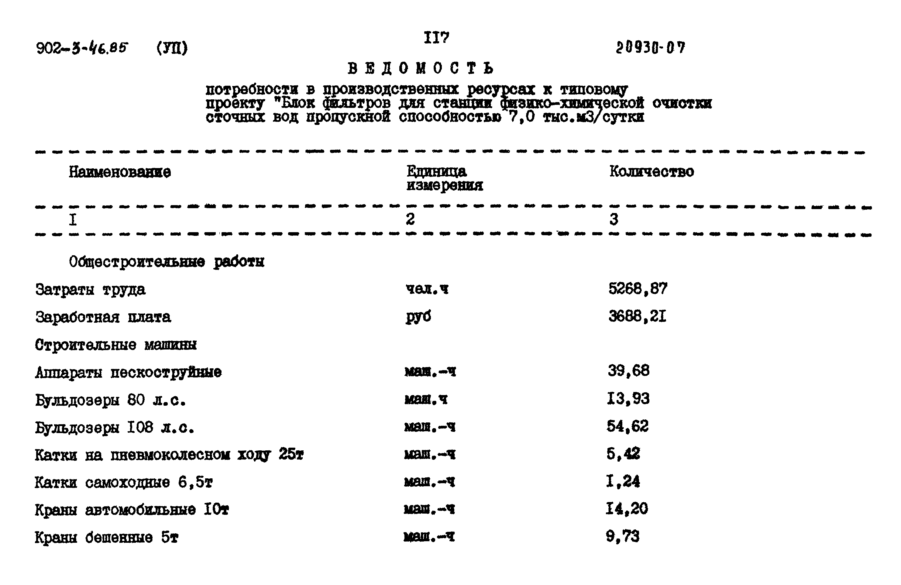 Типовой проект 902-3-46.85