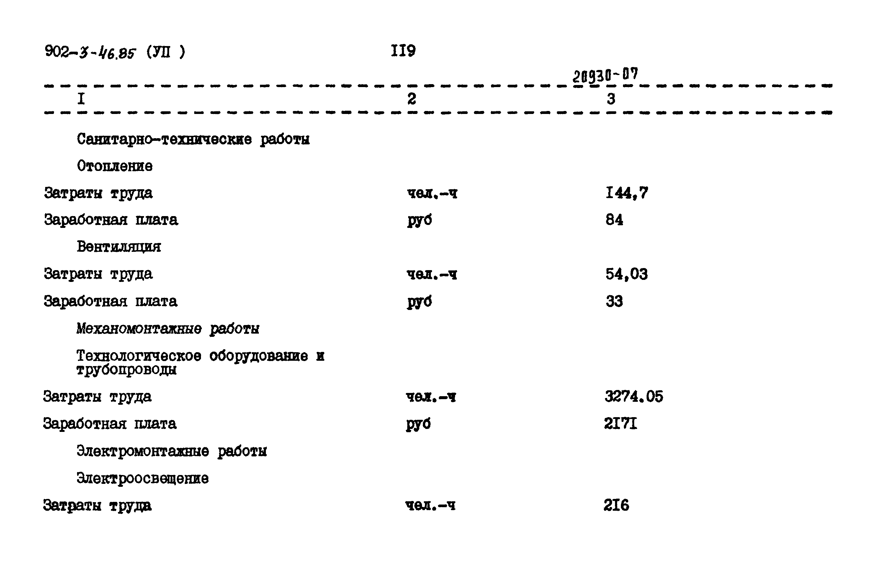 Типовой проект 902-3-46.85