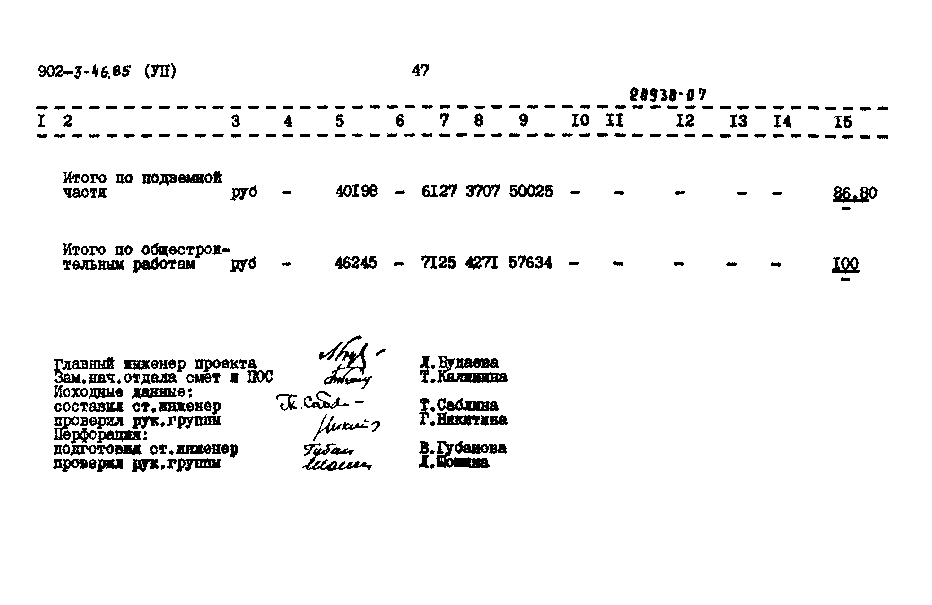 Типовой проект 902-3-46.85