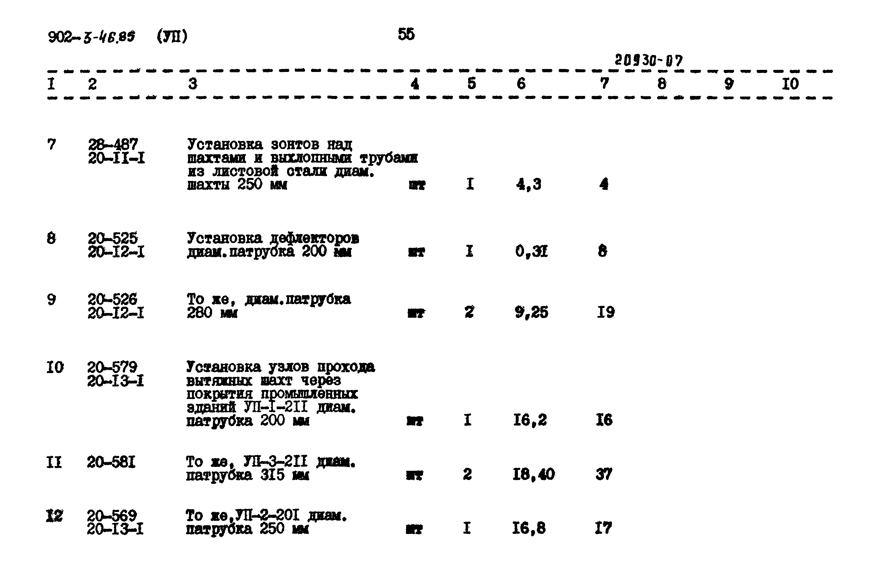 Типовой проект 902-3-46.85