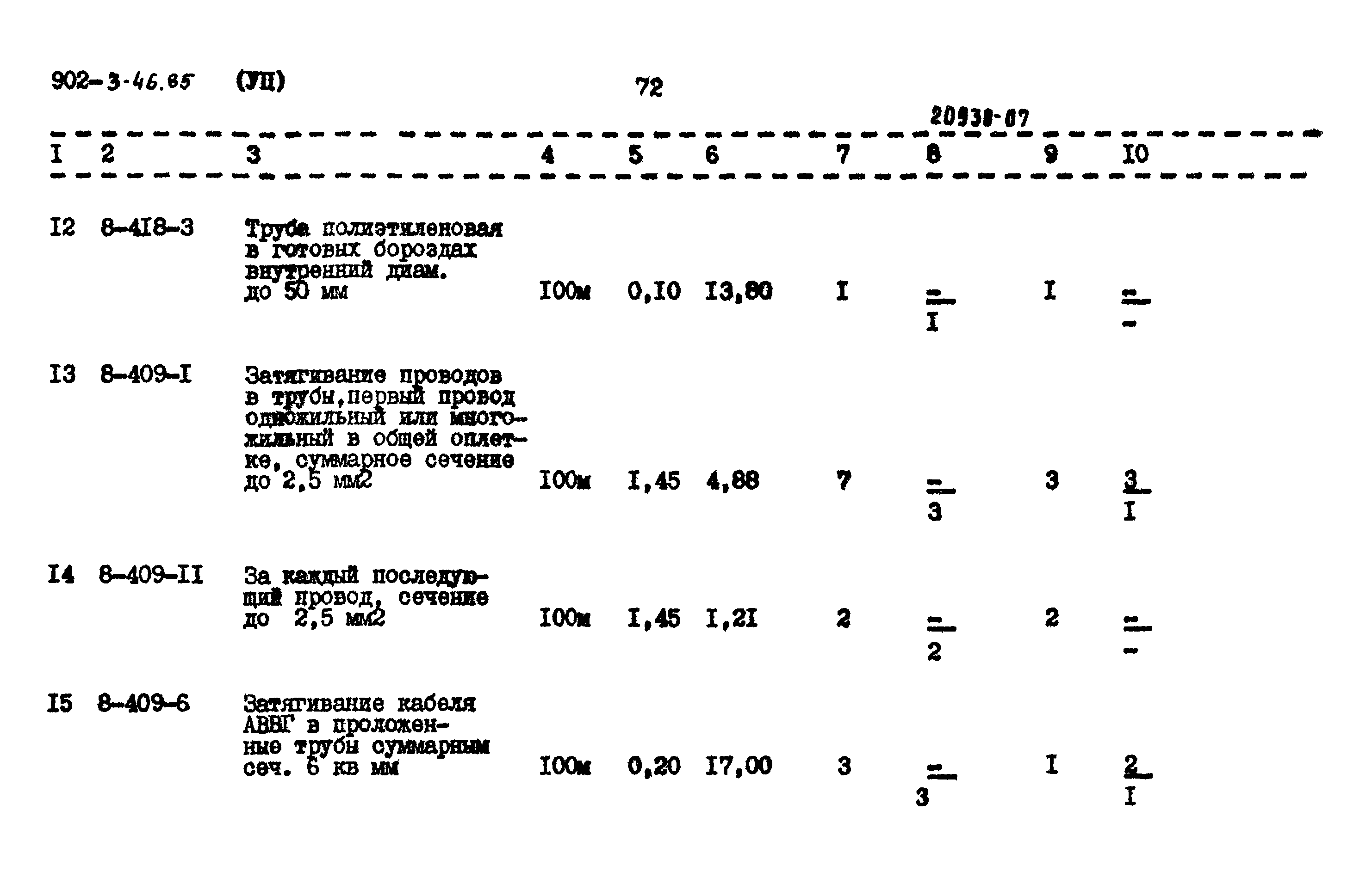 Типовой проект 902-3-46.85