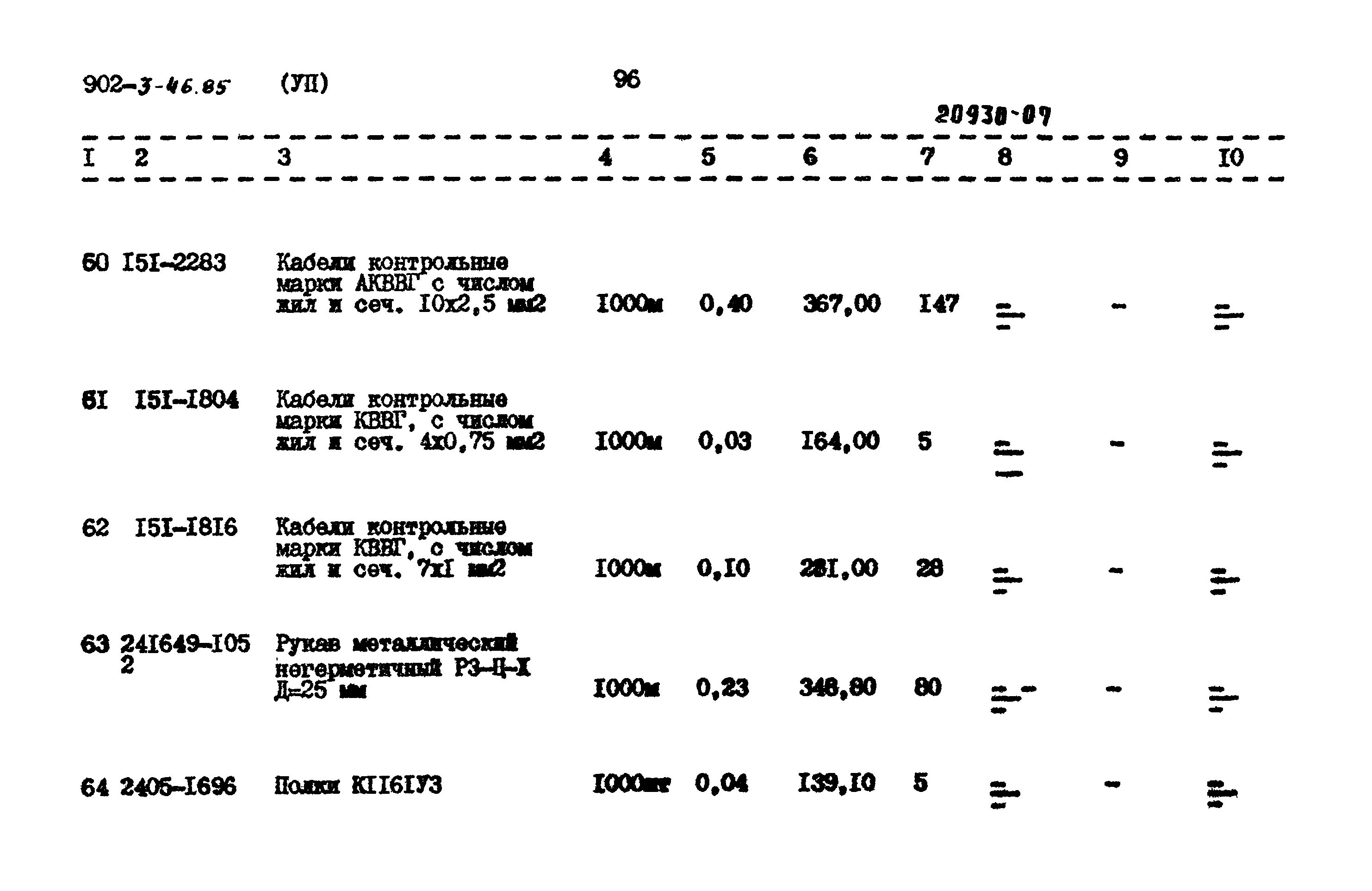 Типовой проект 902-3-46.85