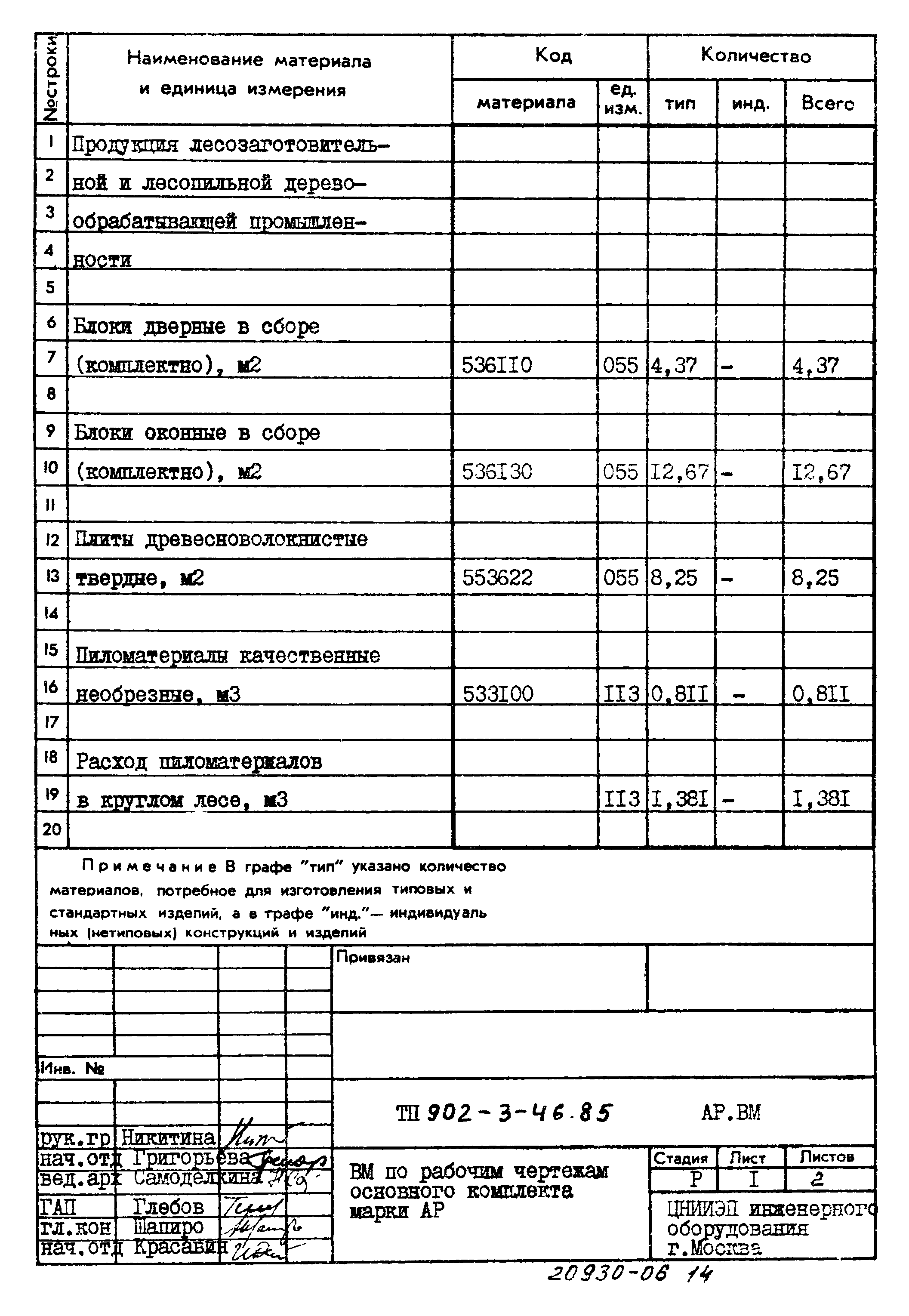 Типовой проект 902-3-46.85