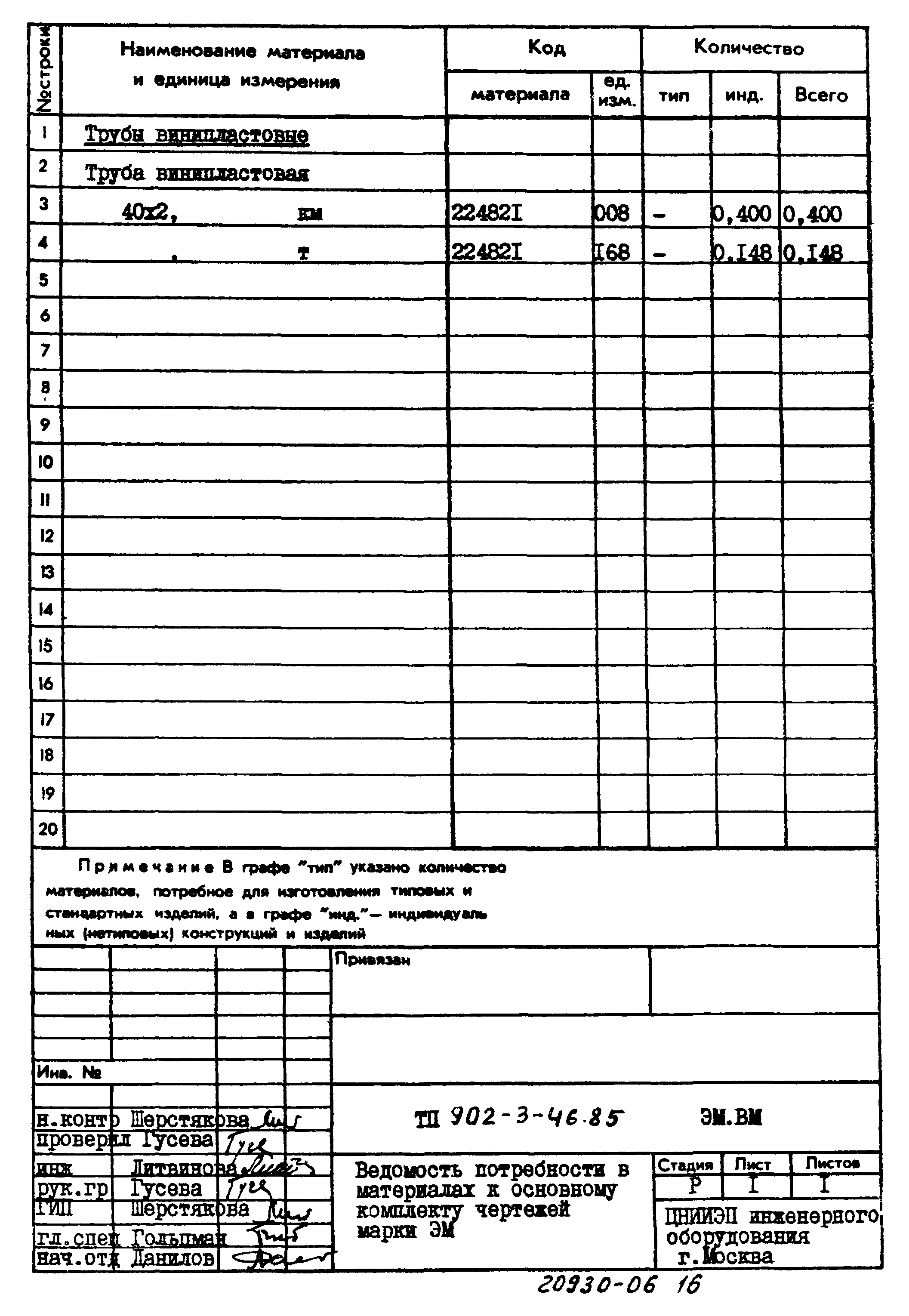 Типовой проект 902-3-46.85