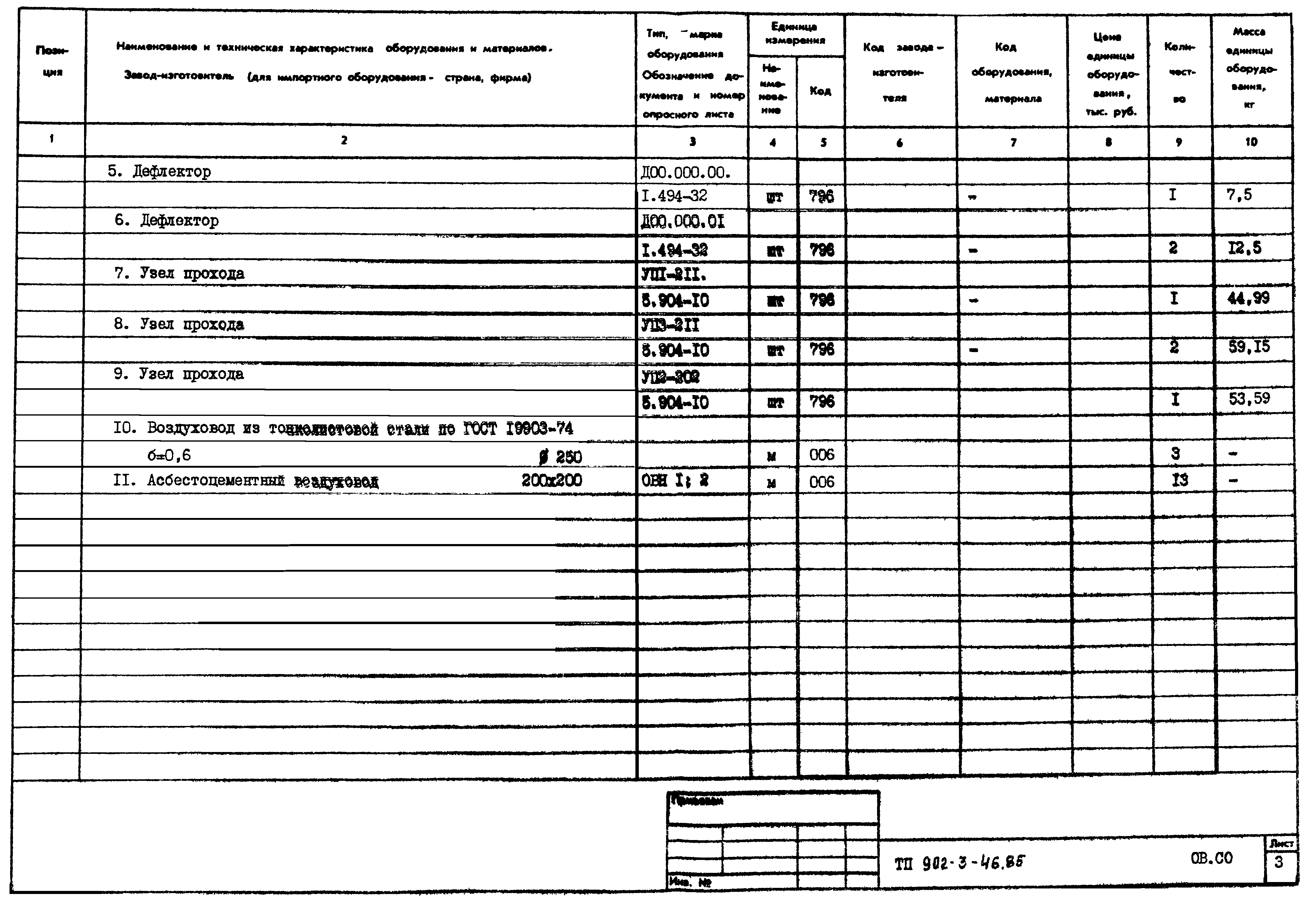 Типовой проект 902-3-46.85