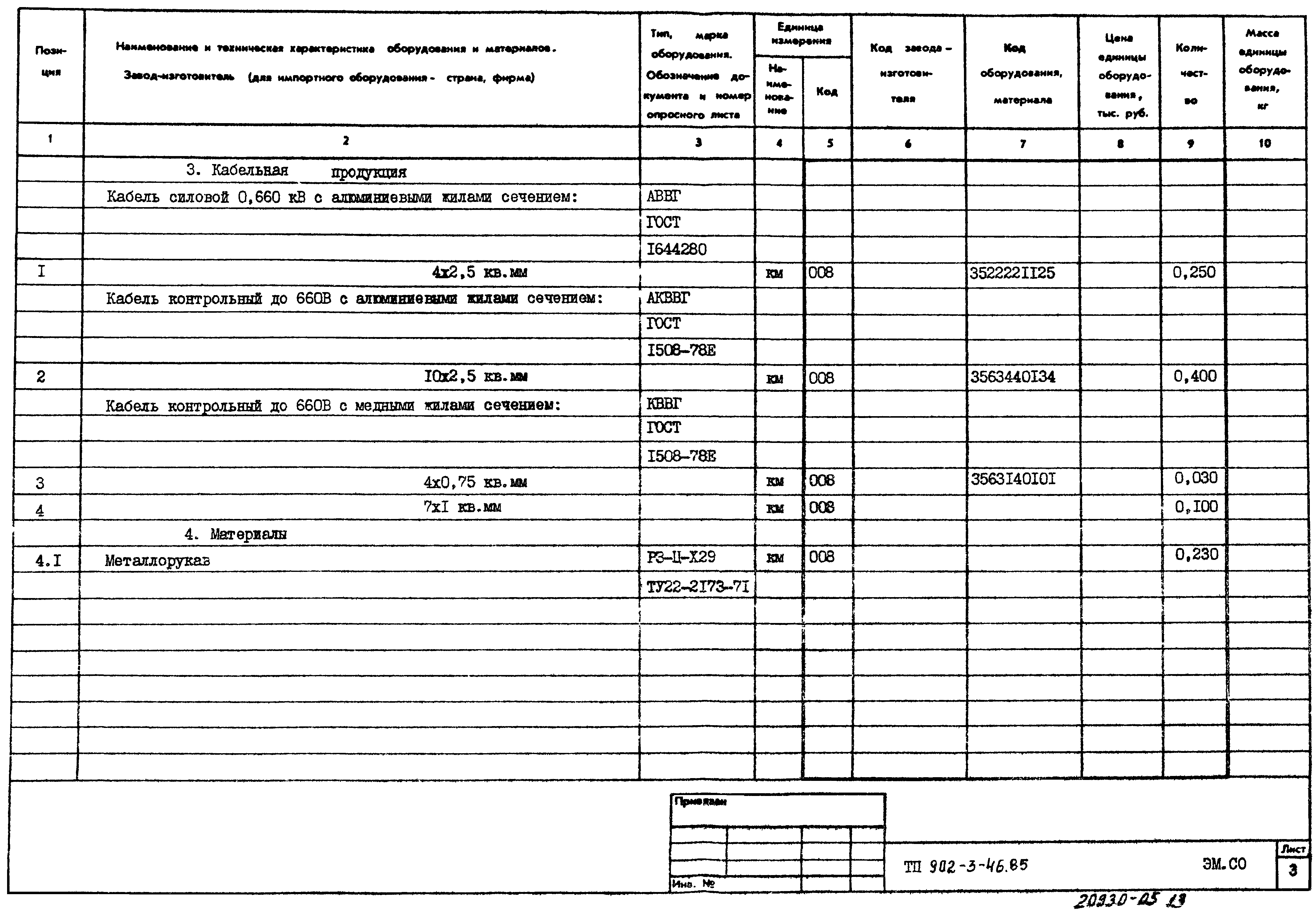 Типовой проект 902-3-46.85
