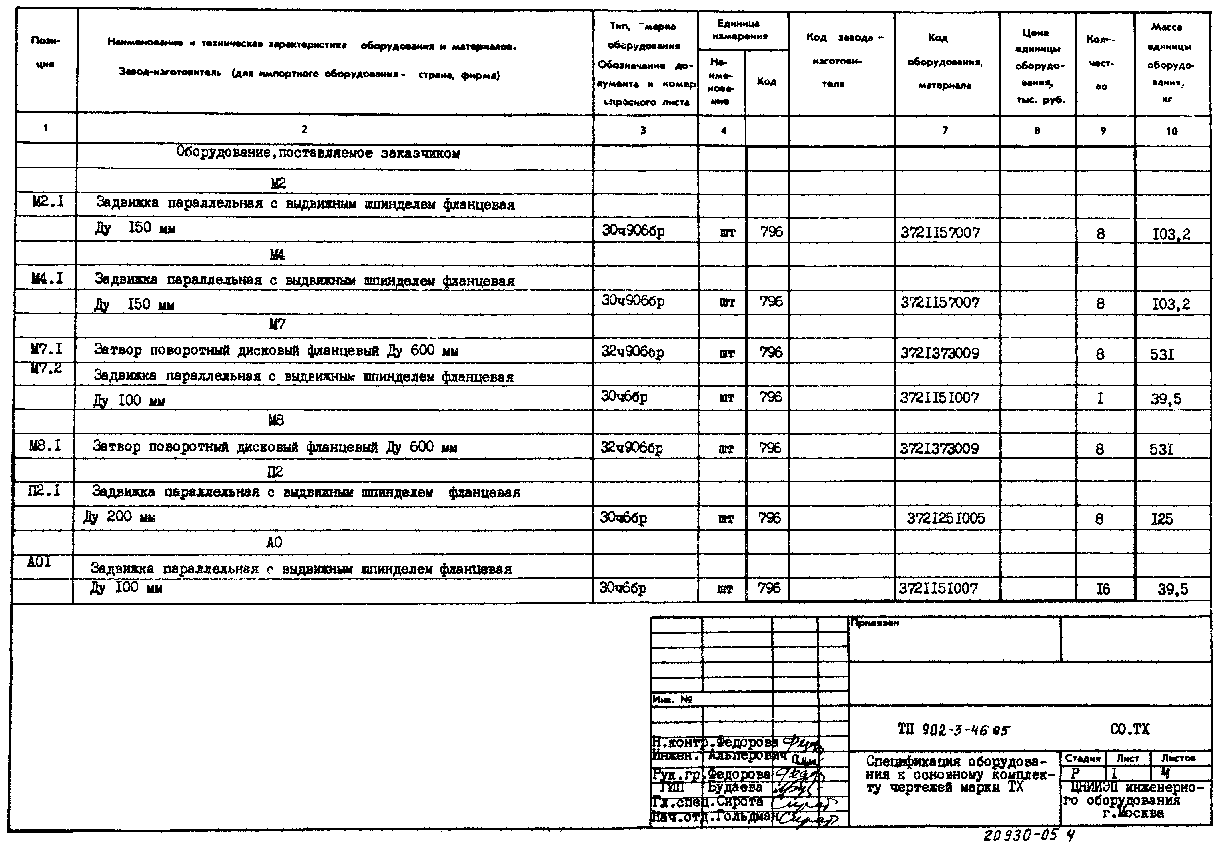 Типовой проект 902-3-46.85