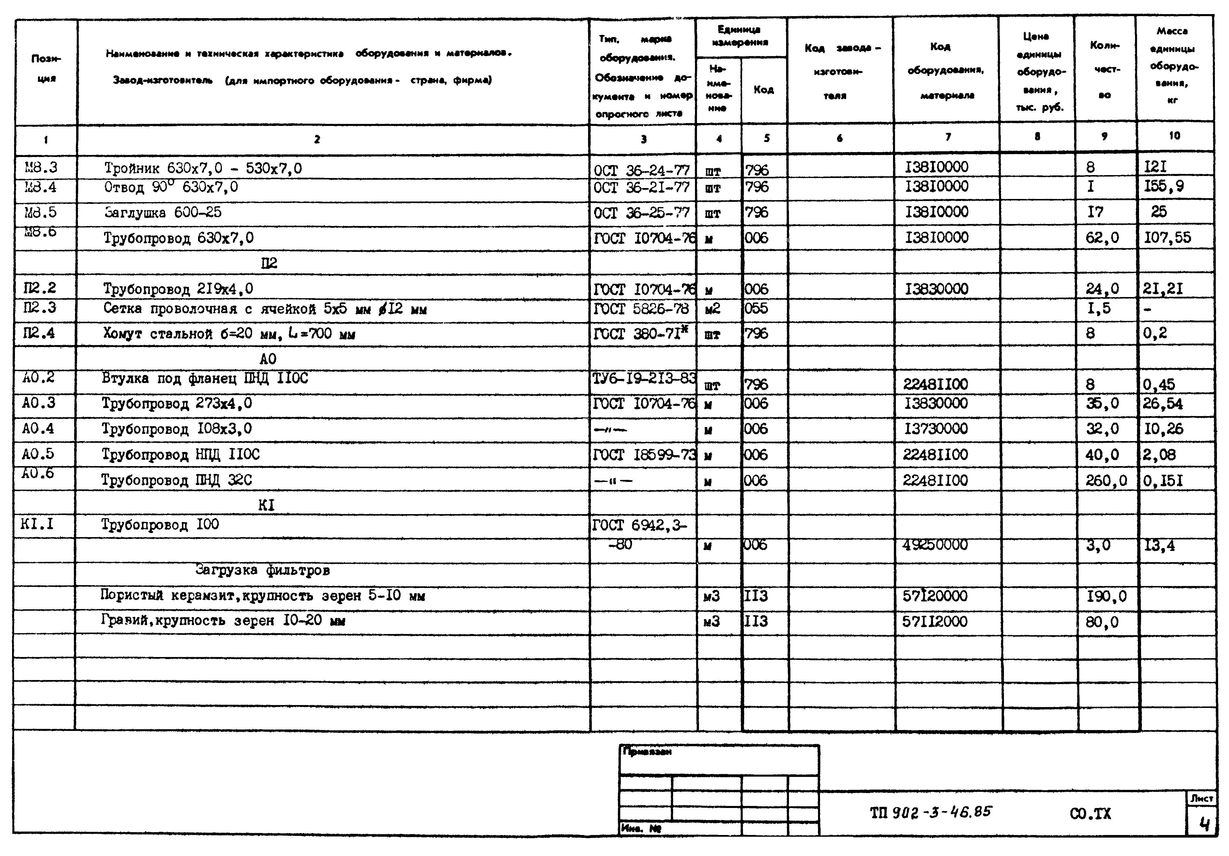Типовой проект 902-3-46.85