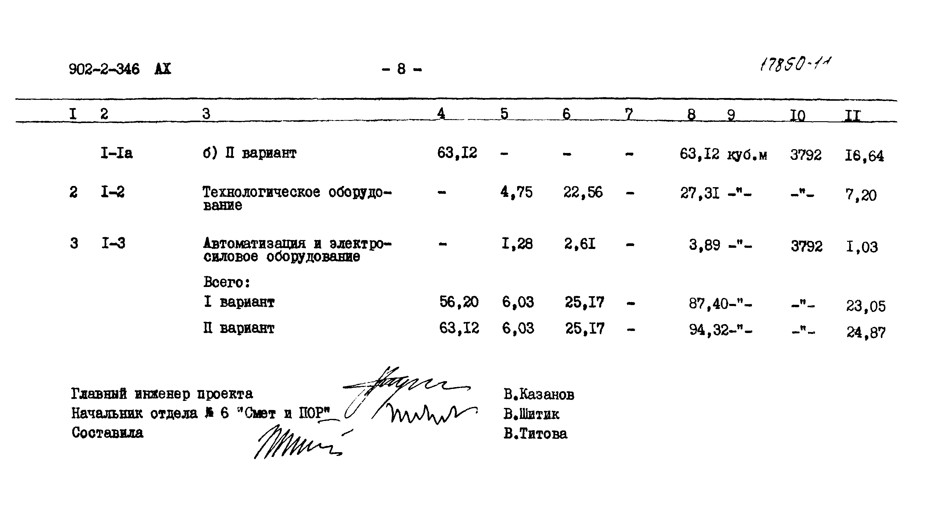 Типовой проект 902-2-346