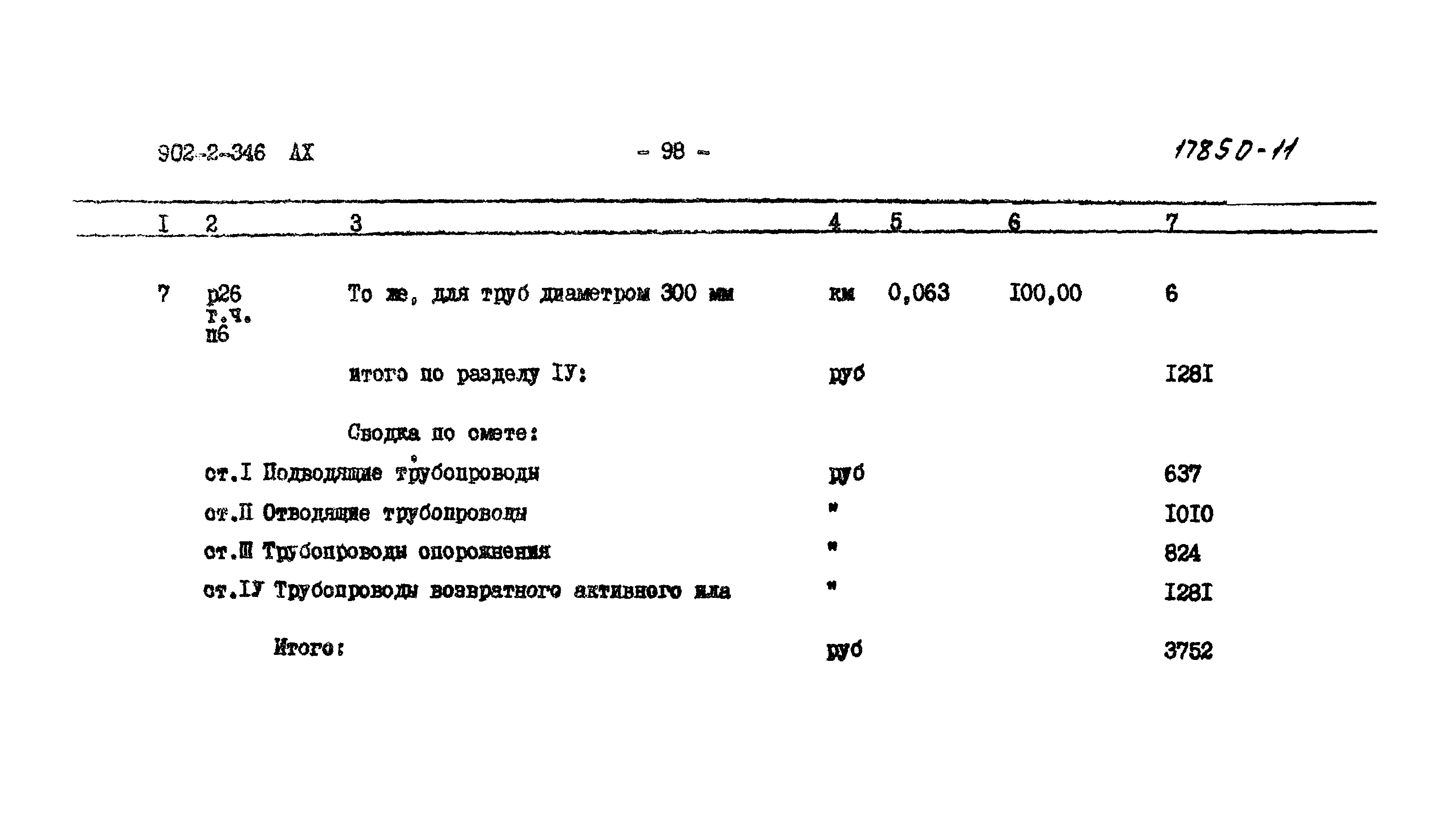 Типовой проект 902-2-346