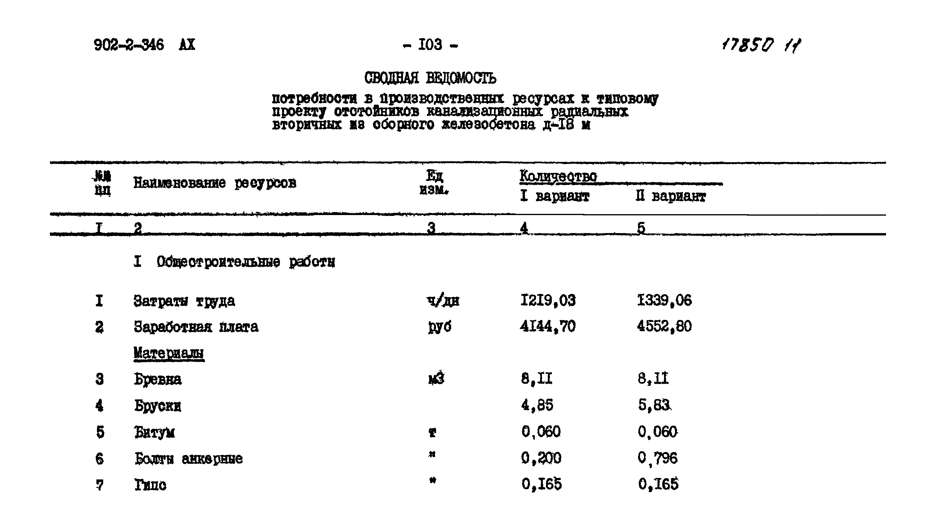 Типовой проект 902-2-346
