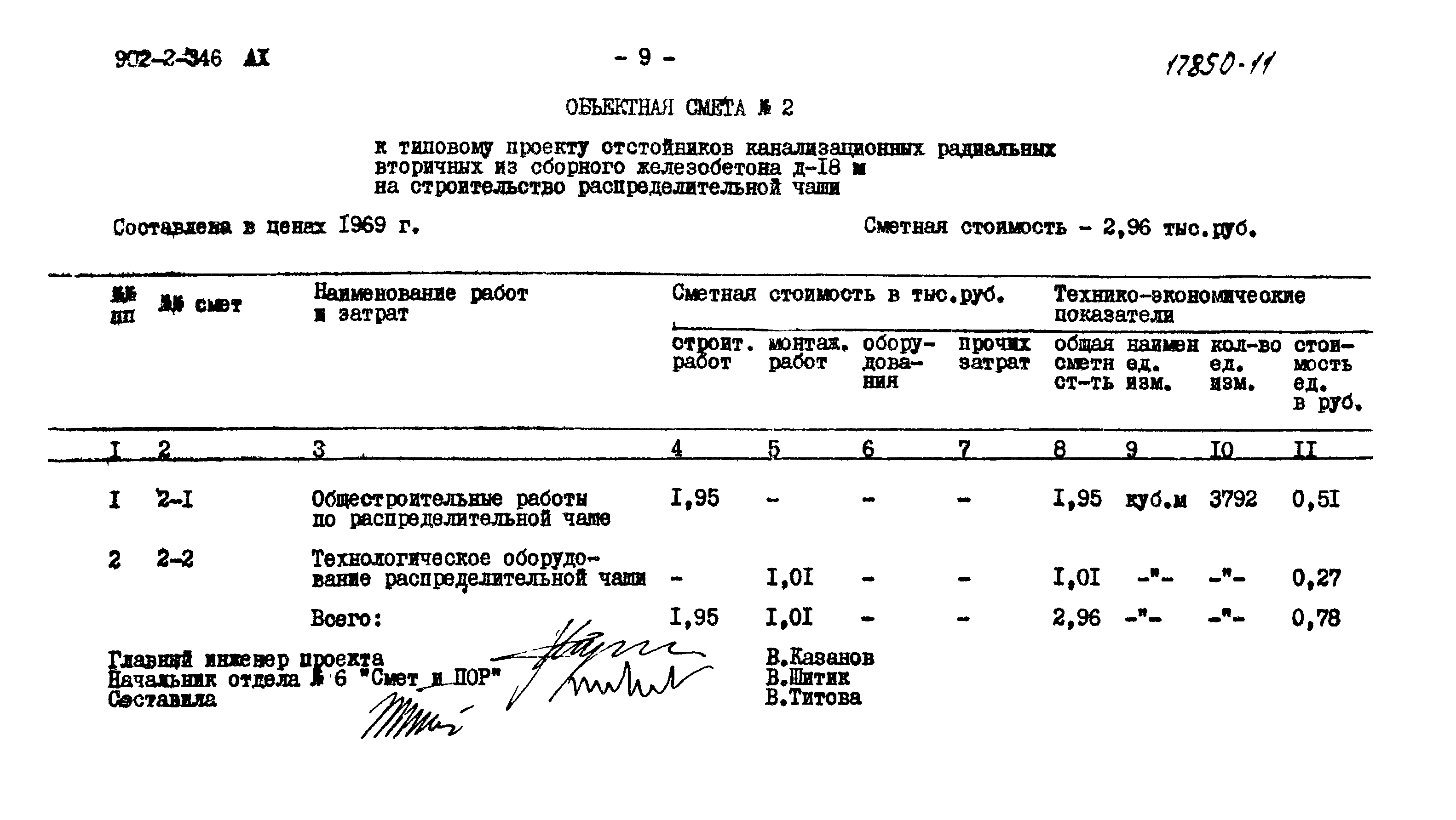 Типовой проект 902-2-346