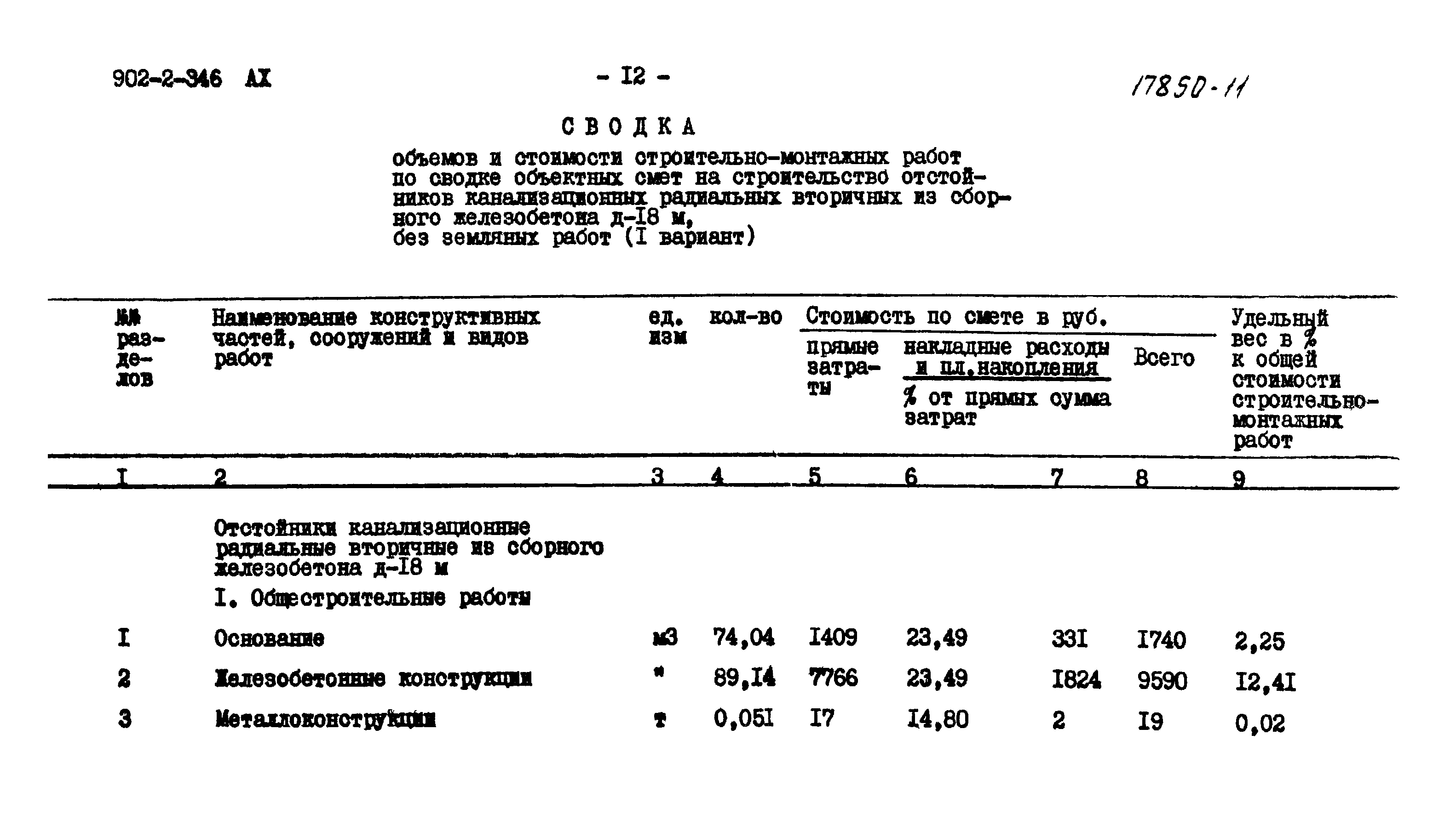 Типовой проект 902-2-346