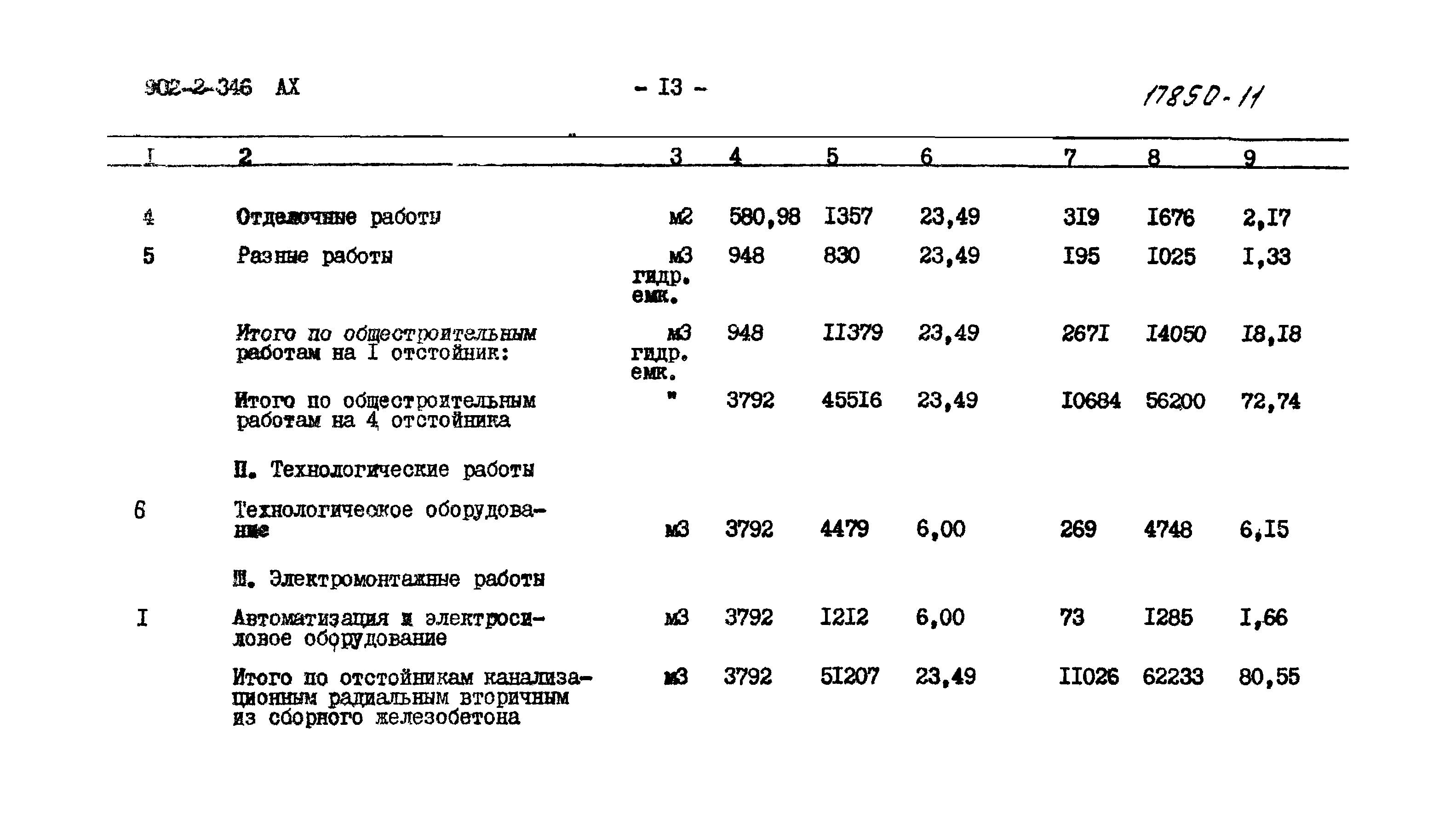 Типовой проект 902-2-346