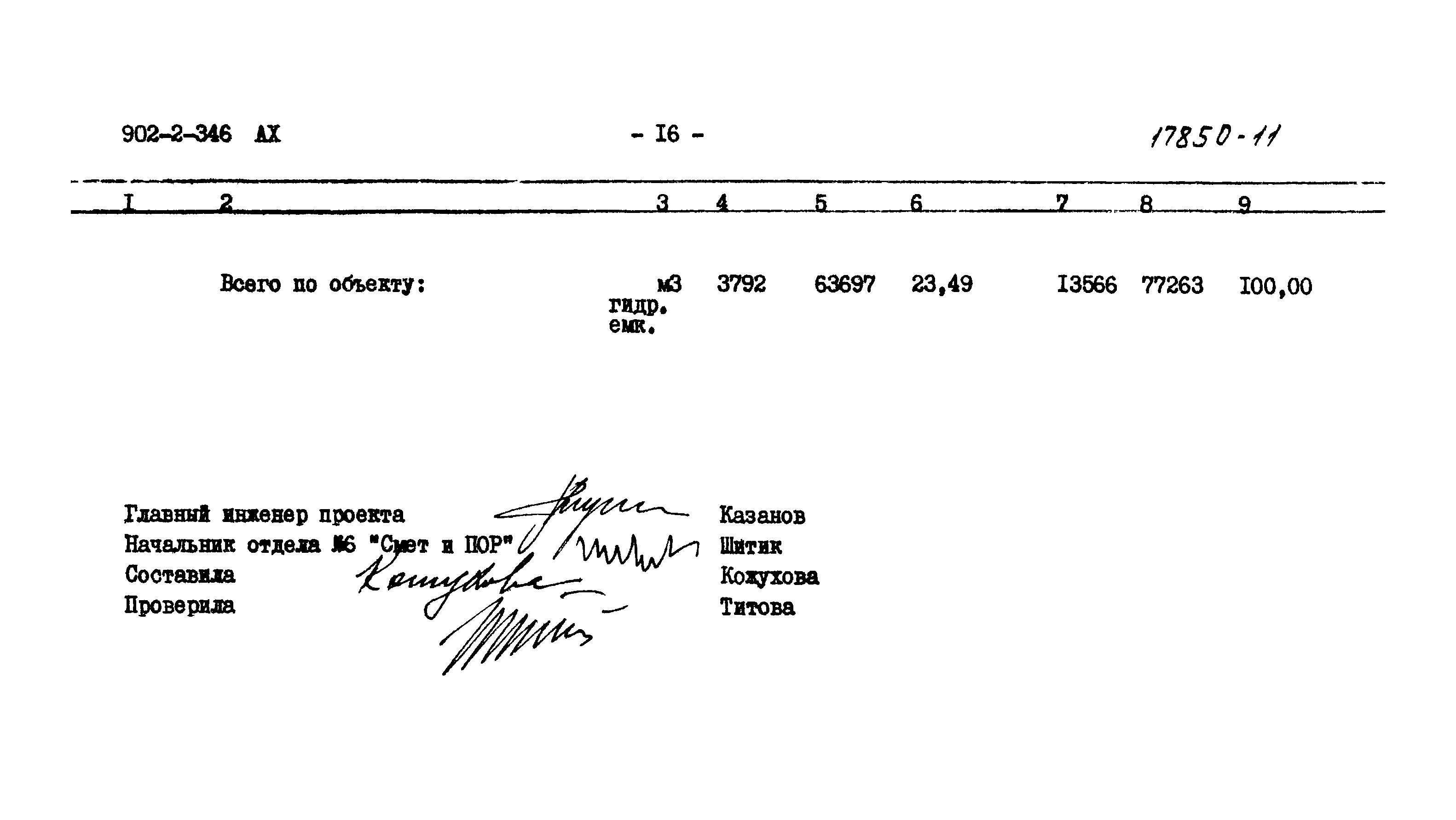 Типовой проект 902-2-346