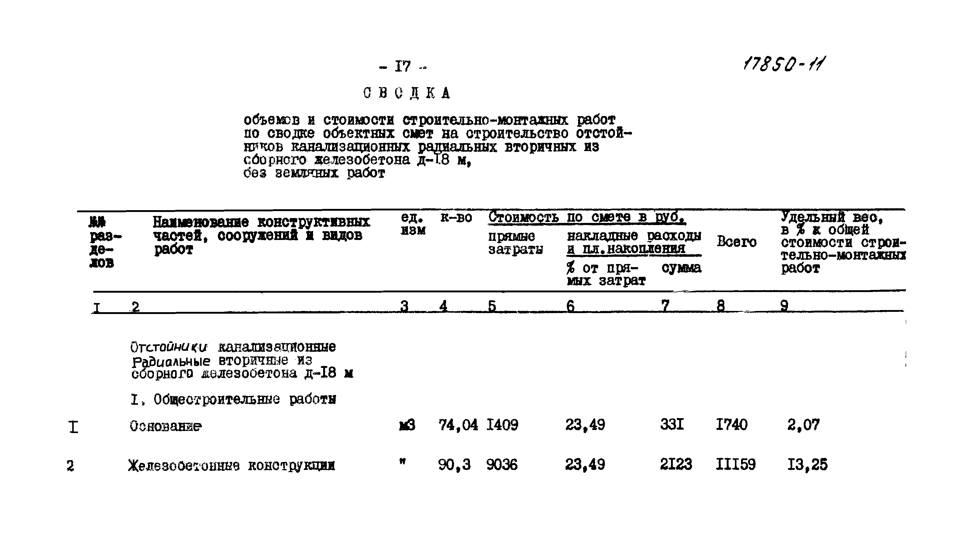 Типовой проект 902-2-346