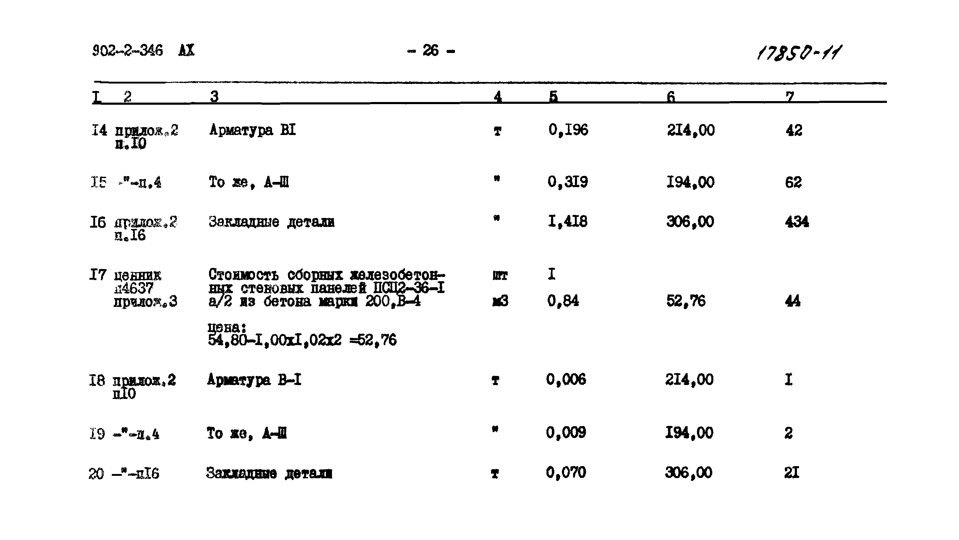 Типовой проект 902-2-346