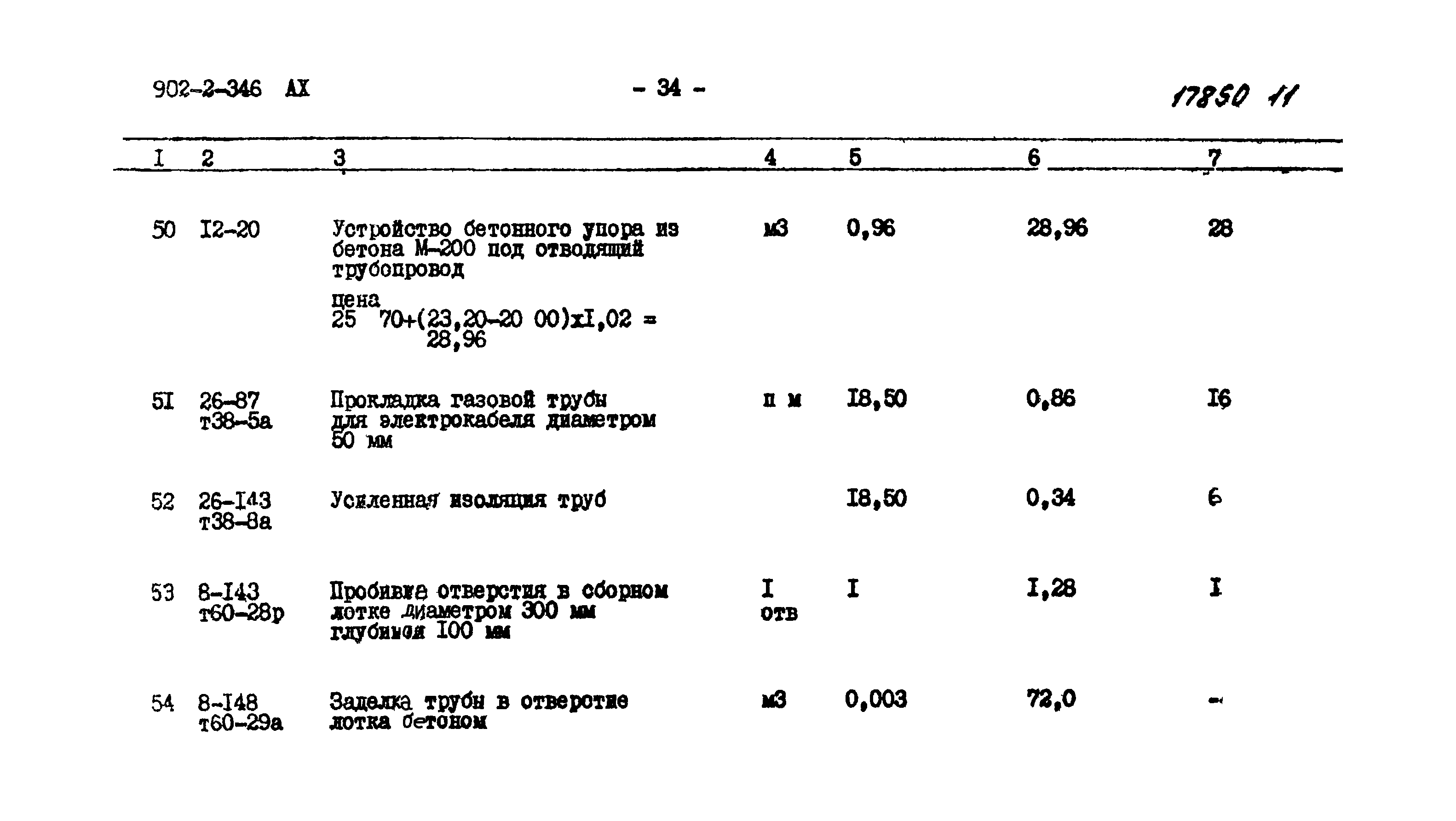 Типовой проект 902-2-346