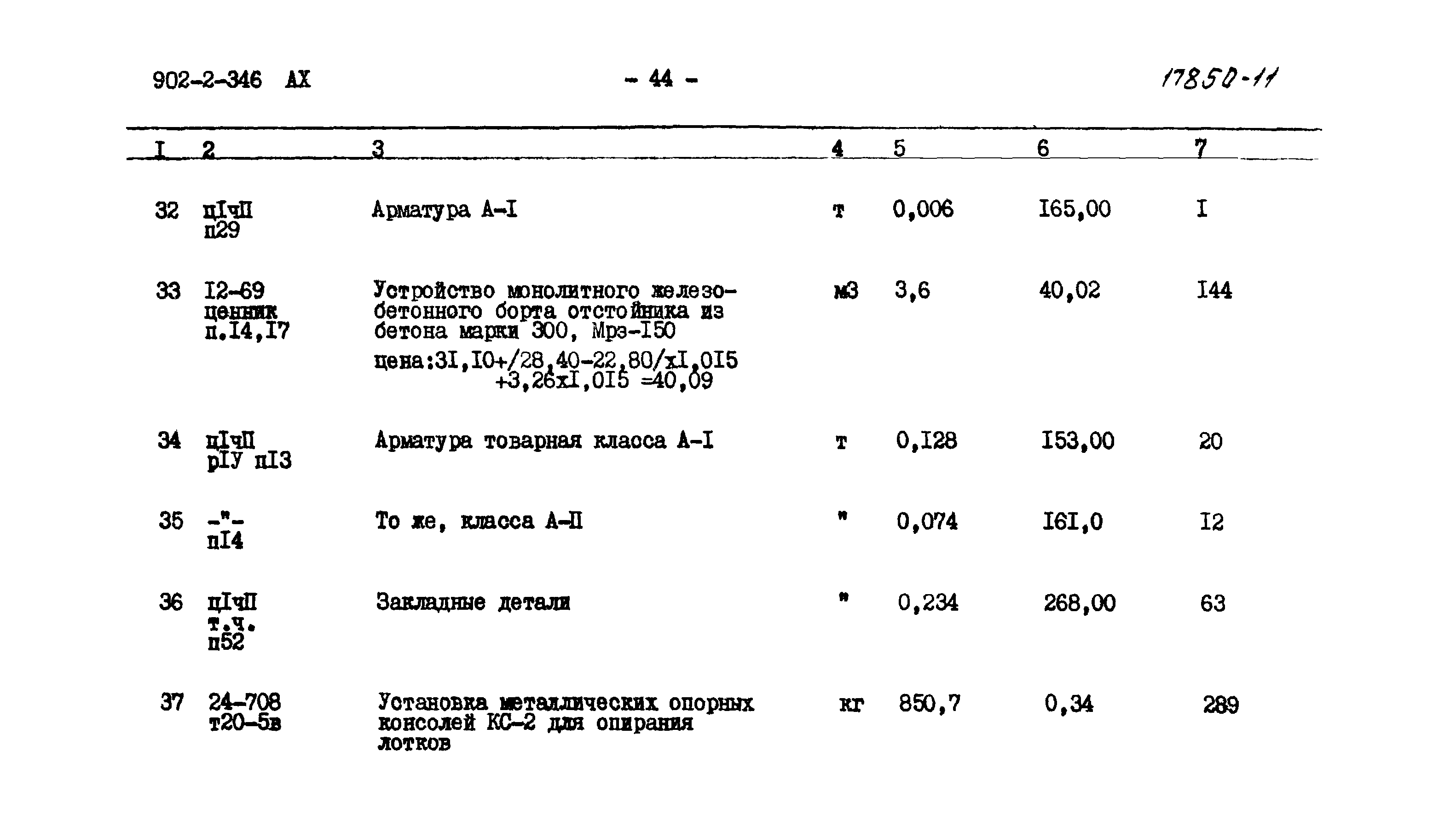 Типовой проект 902-2-346