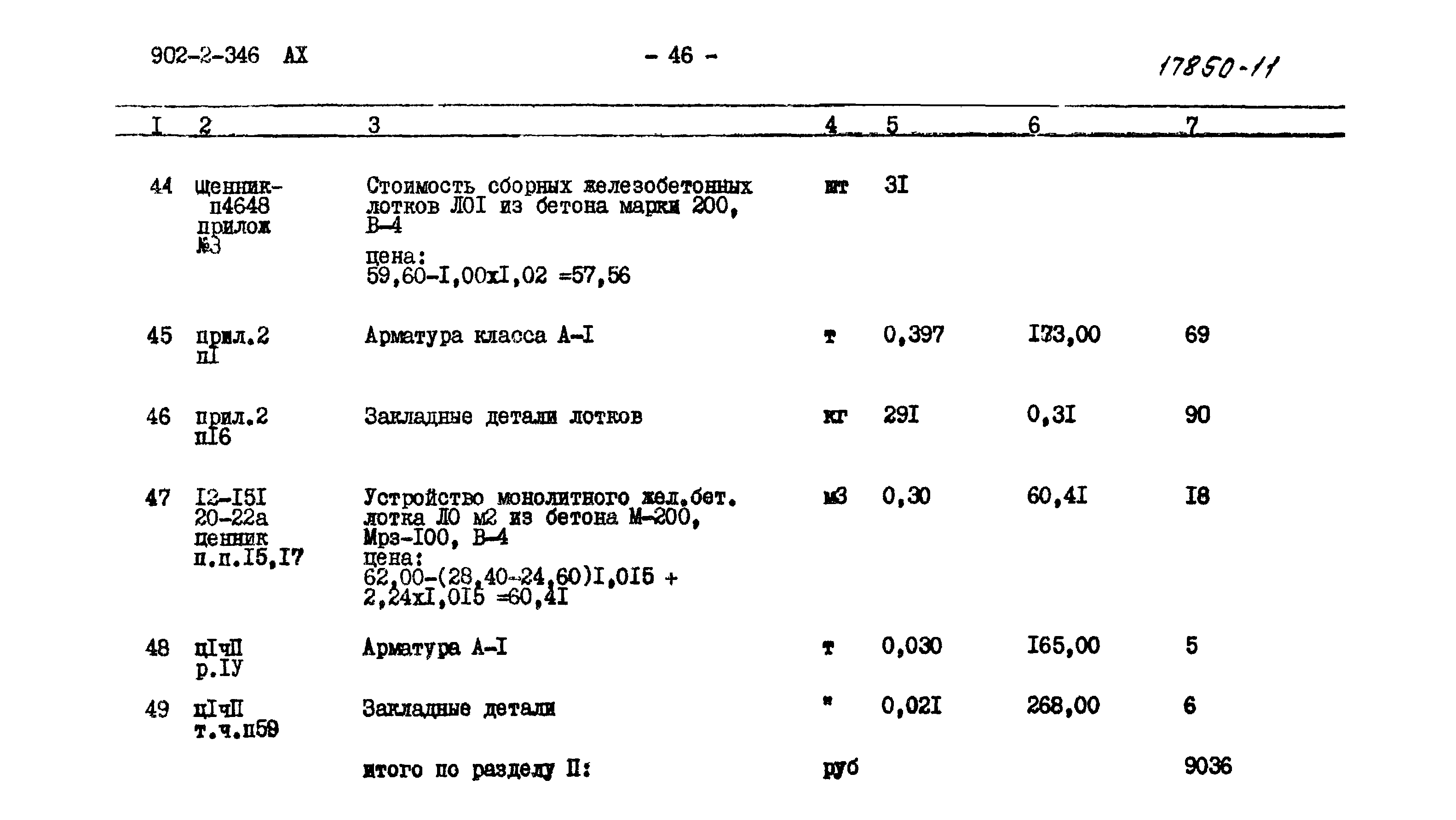 Типовой проект 902-2-346