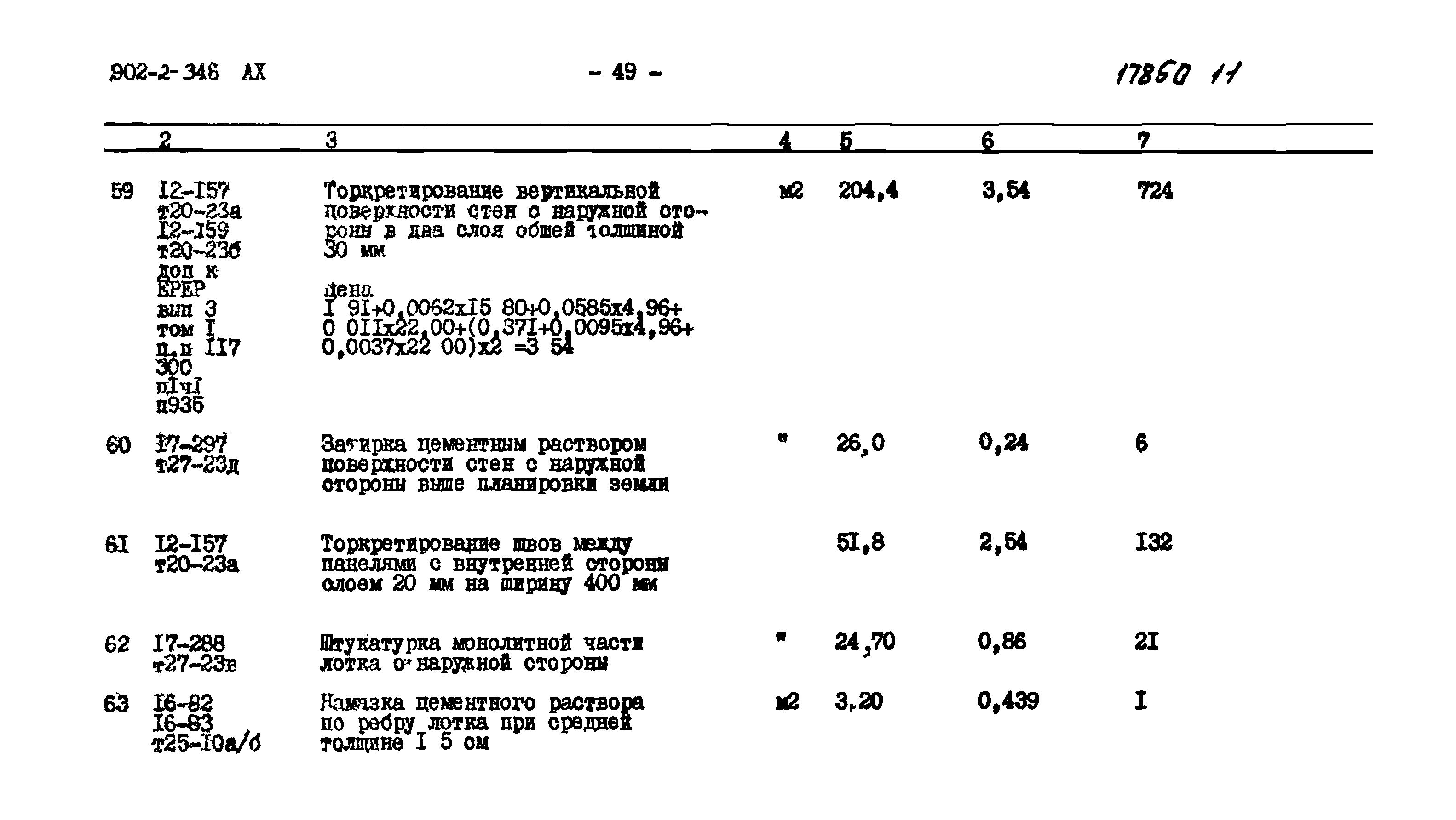 Типовой проект 902-2-346