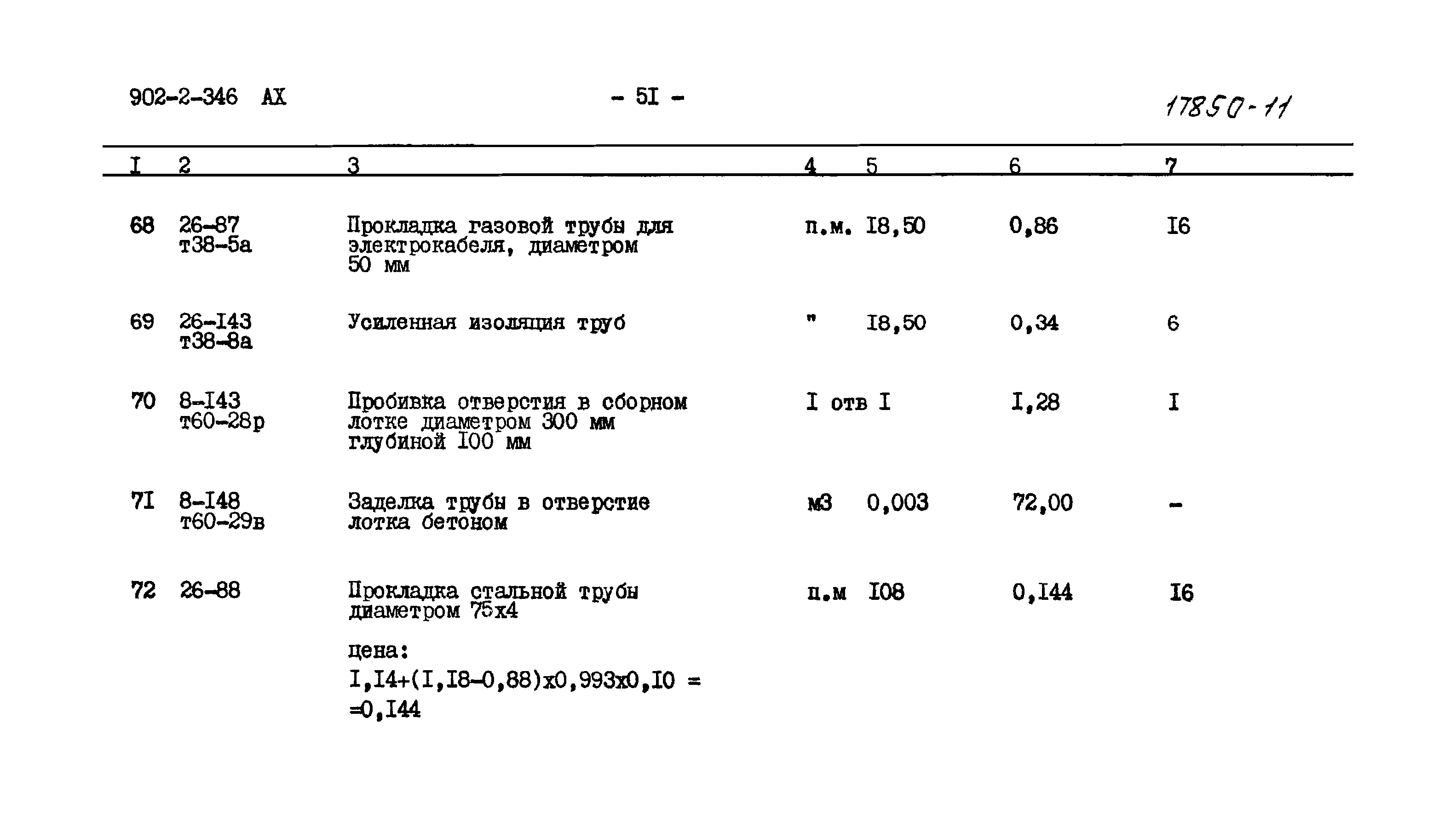 Типовой проект 902-2-346