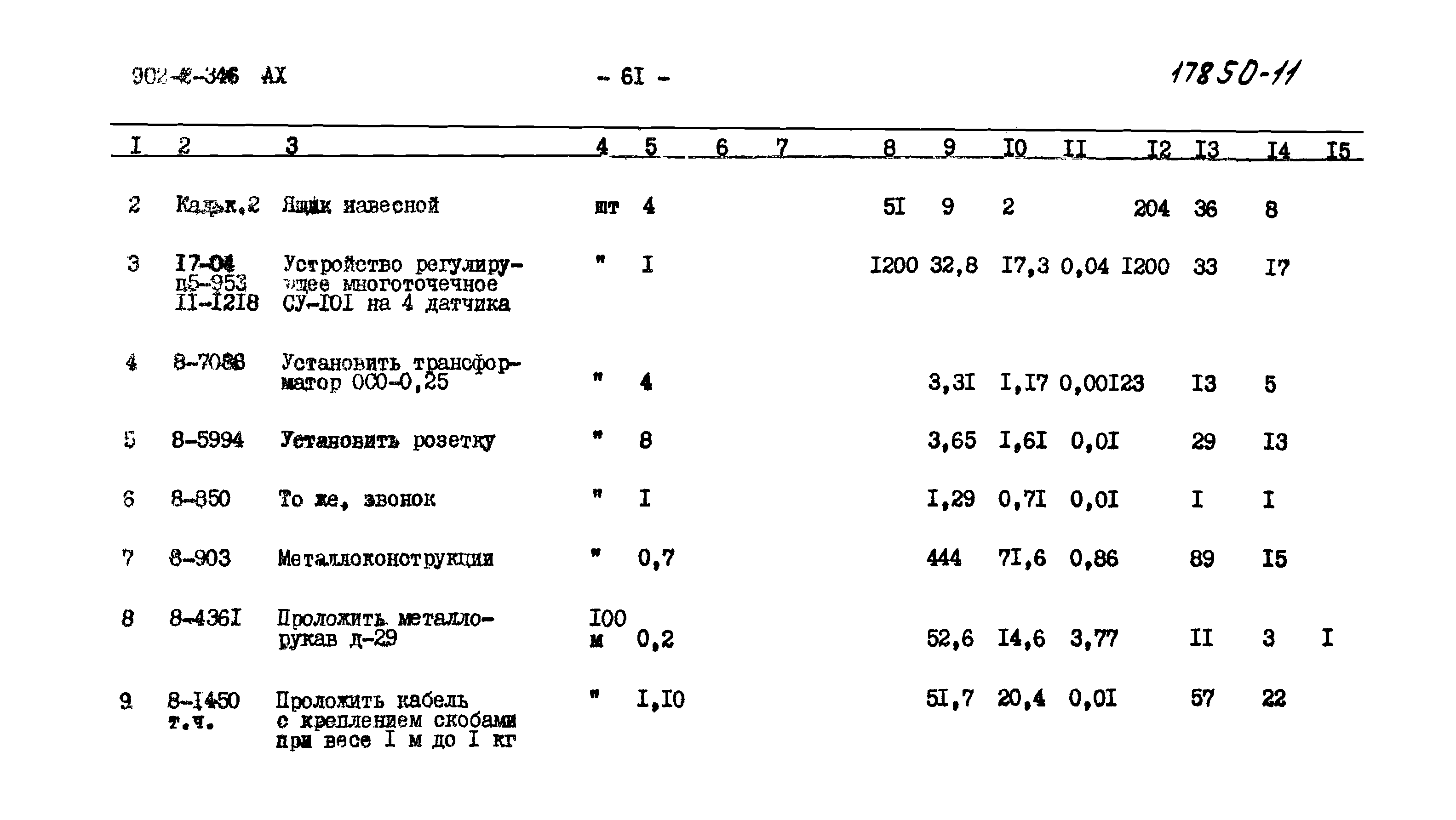 Типовой проект 902-2-346