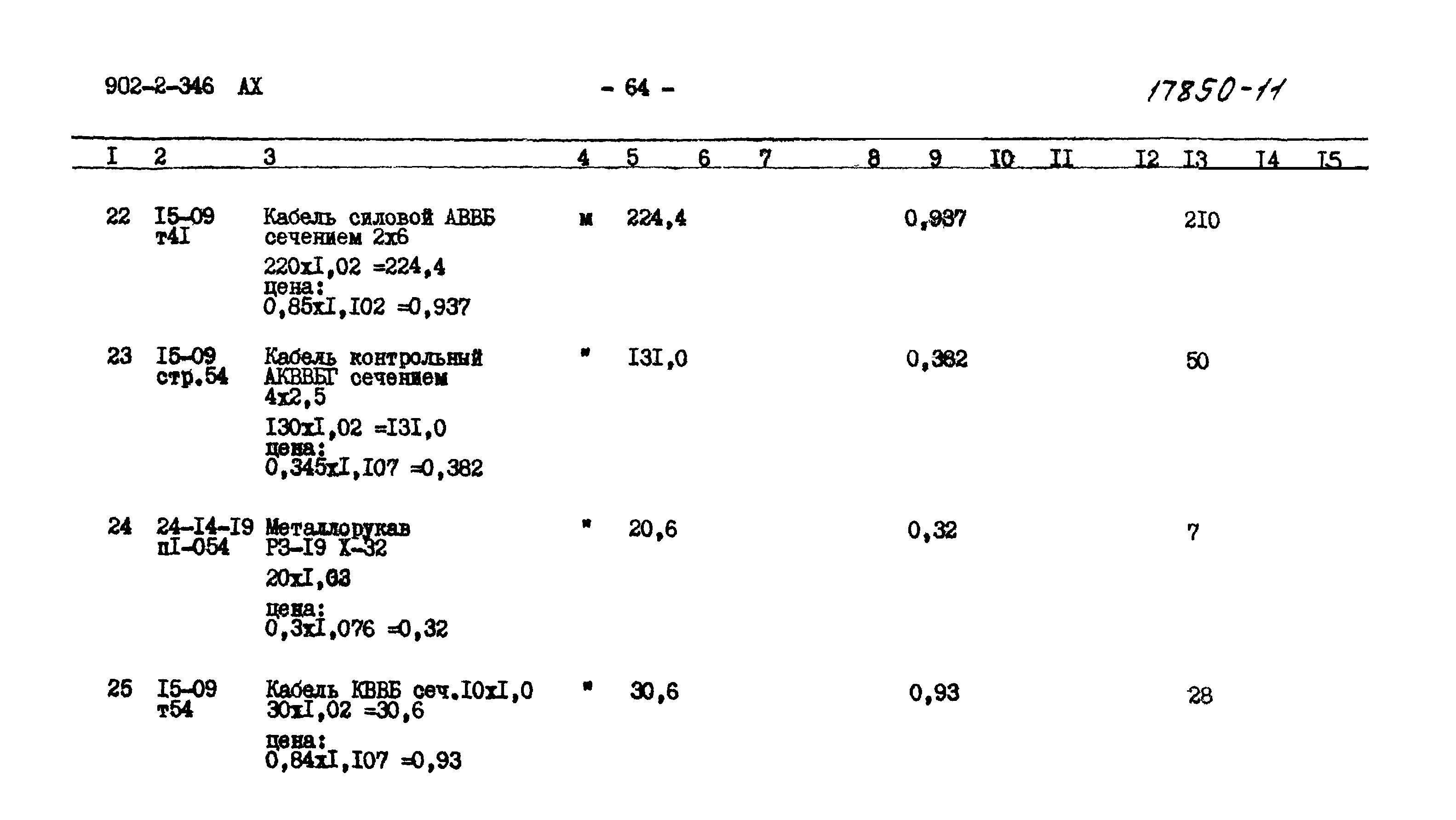 Типовой проект 902-2-346