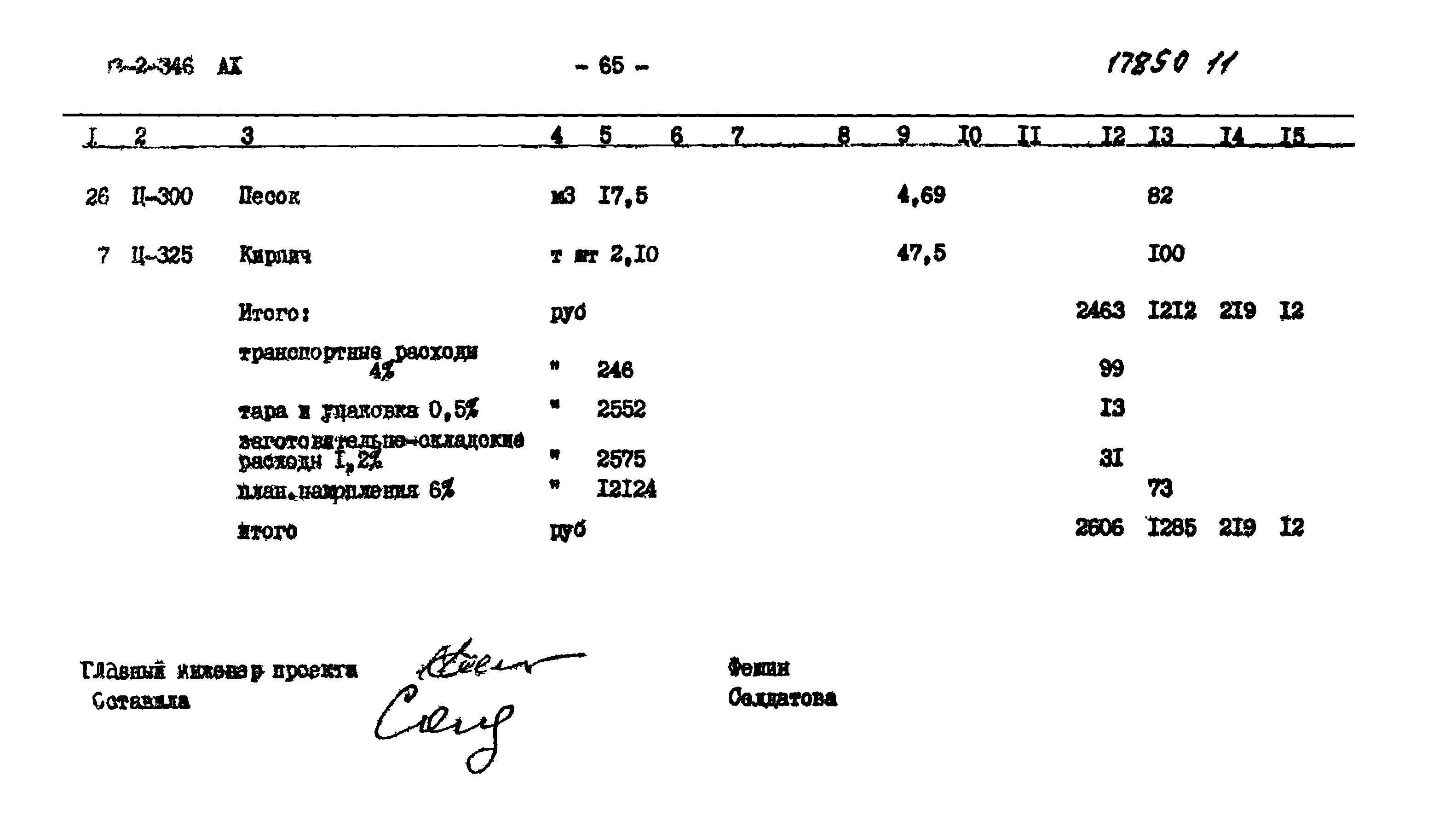 Типовой проект 902-2-346