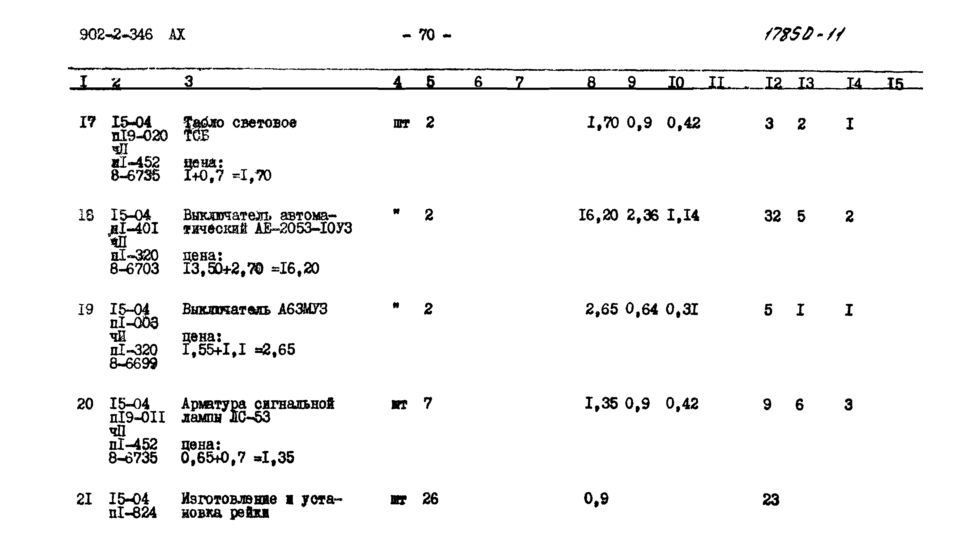 Типовой проект 902-2-346