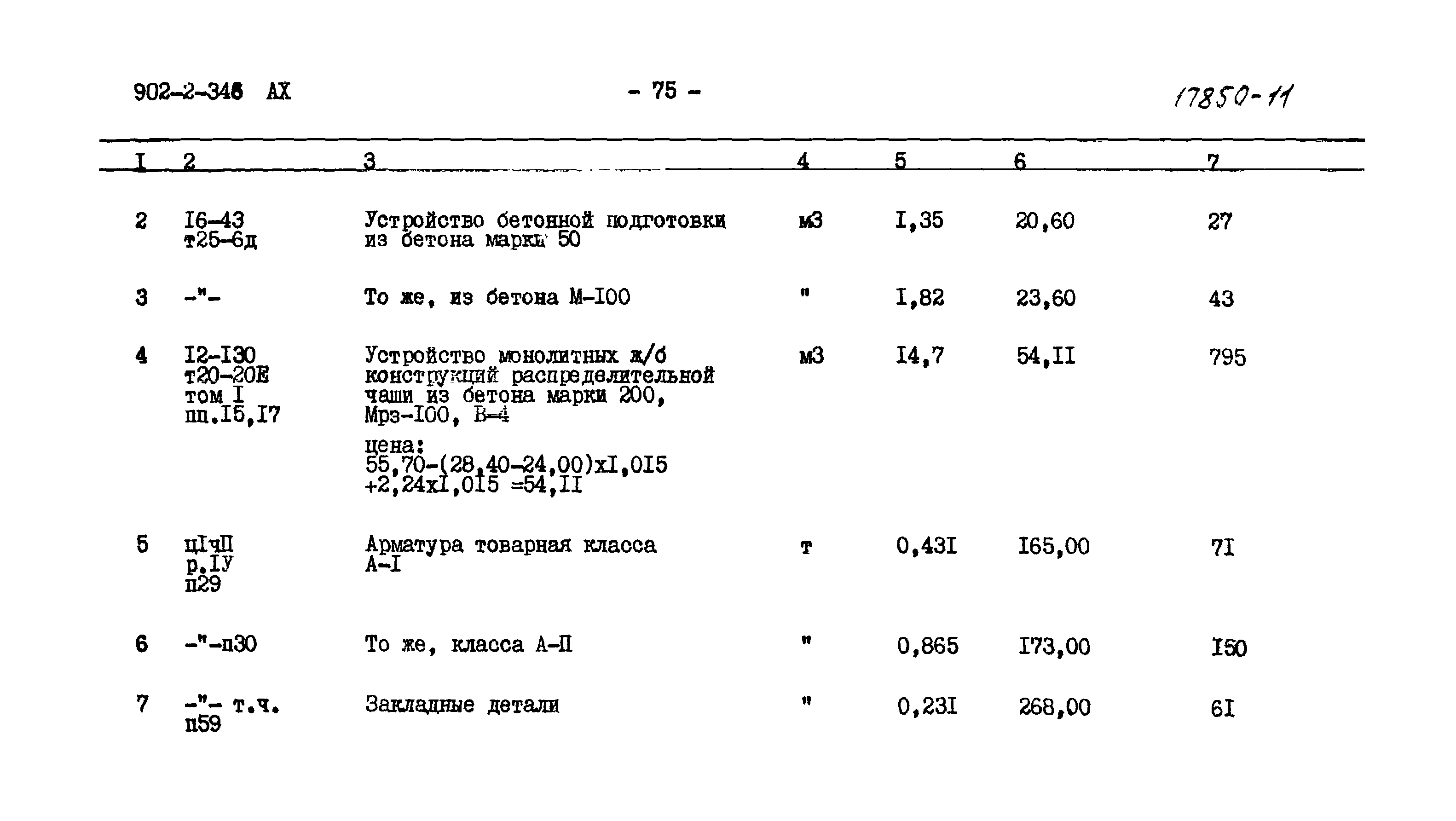 Типовой проект 902-2-346