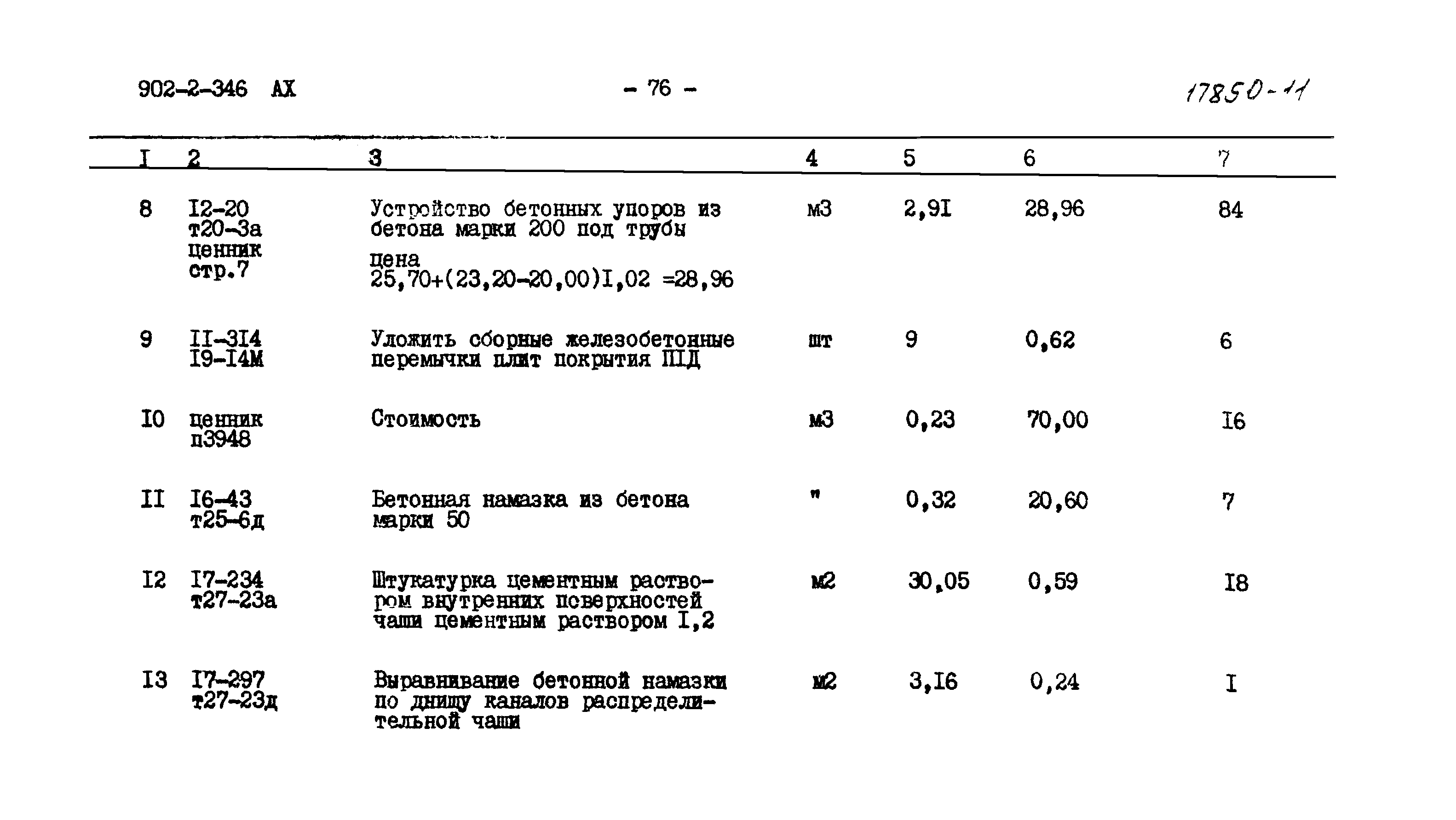 Типовой проект 902-2-346