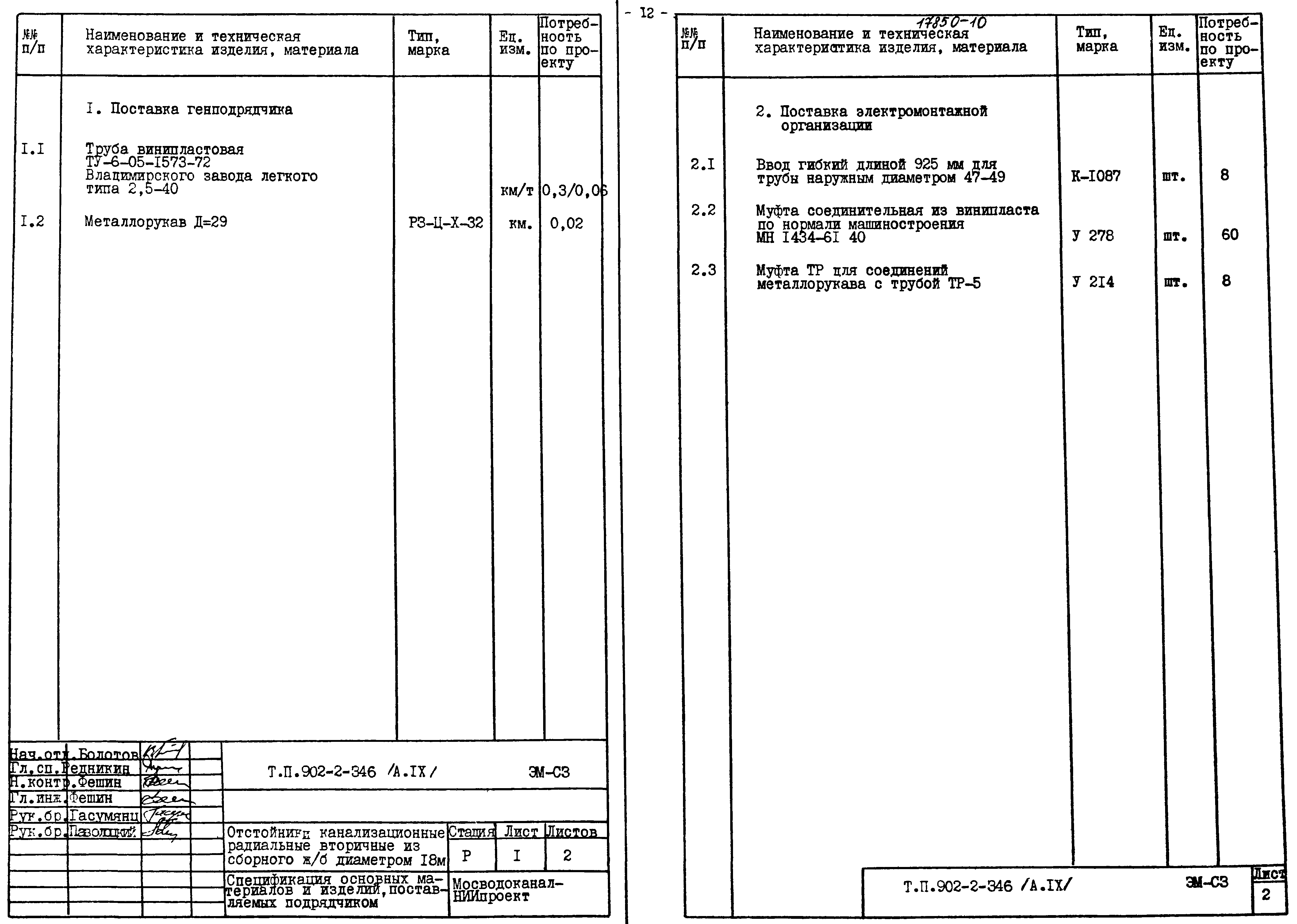 Типовой проект 902-2-346