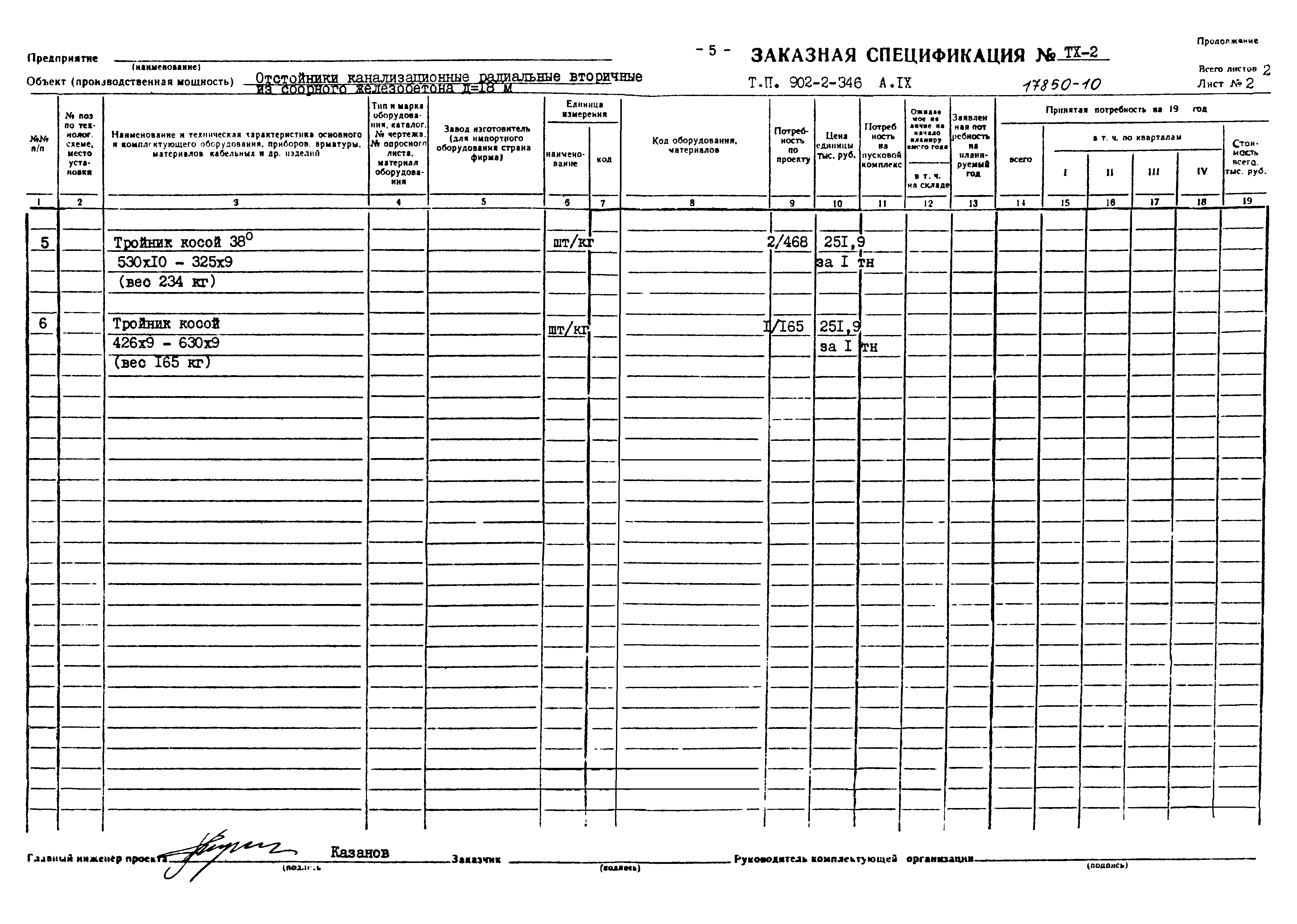 Типовой проект 902-2-346
