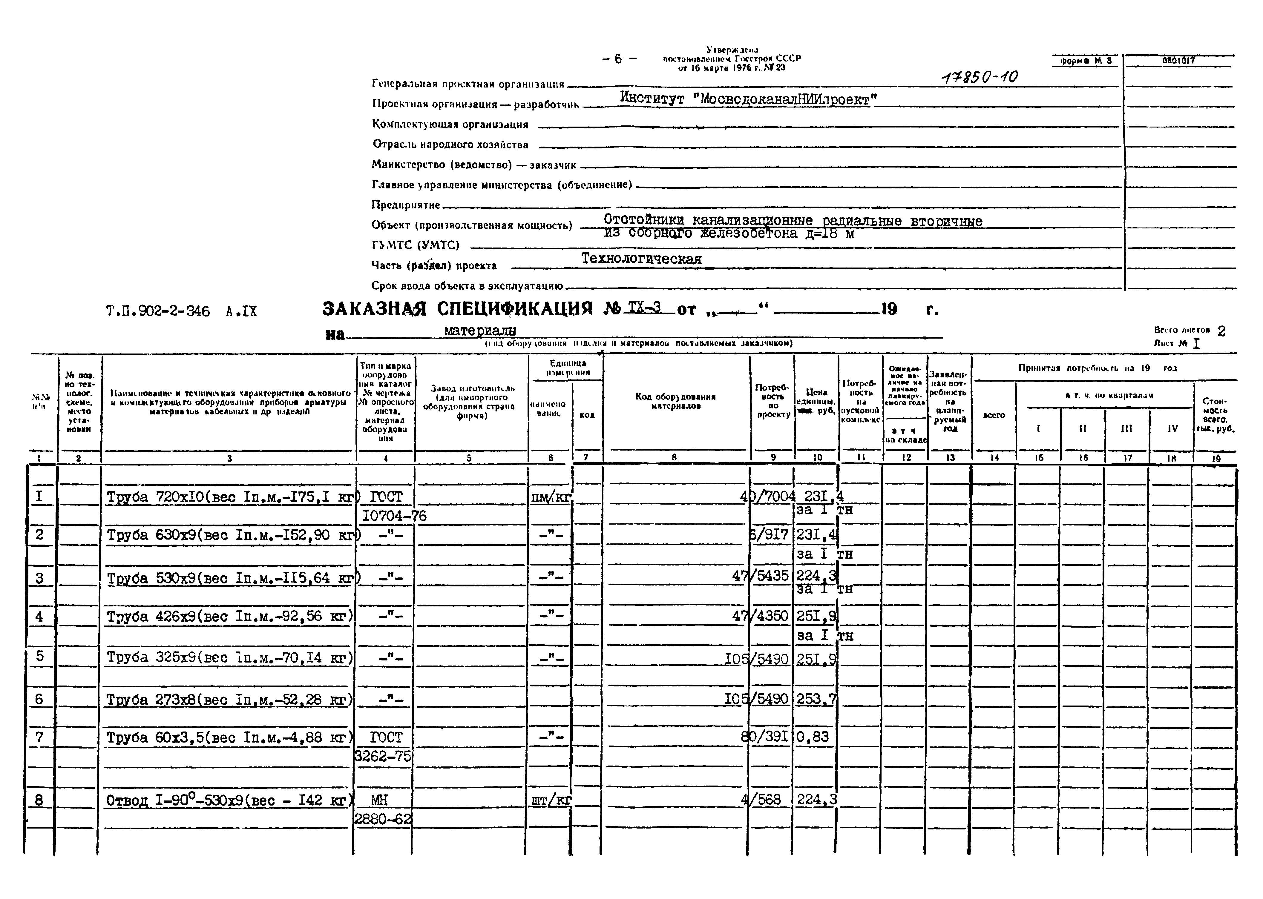 Типовой проект 902-2-346