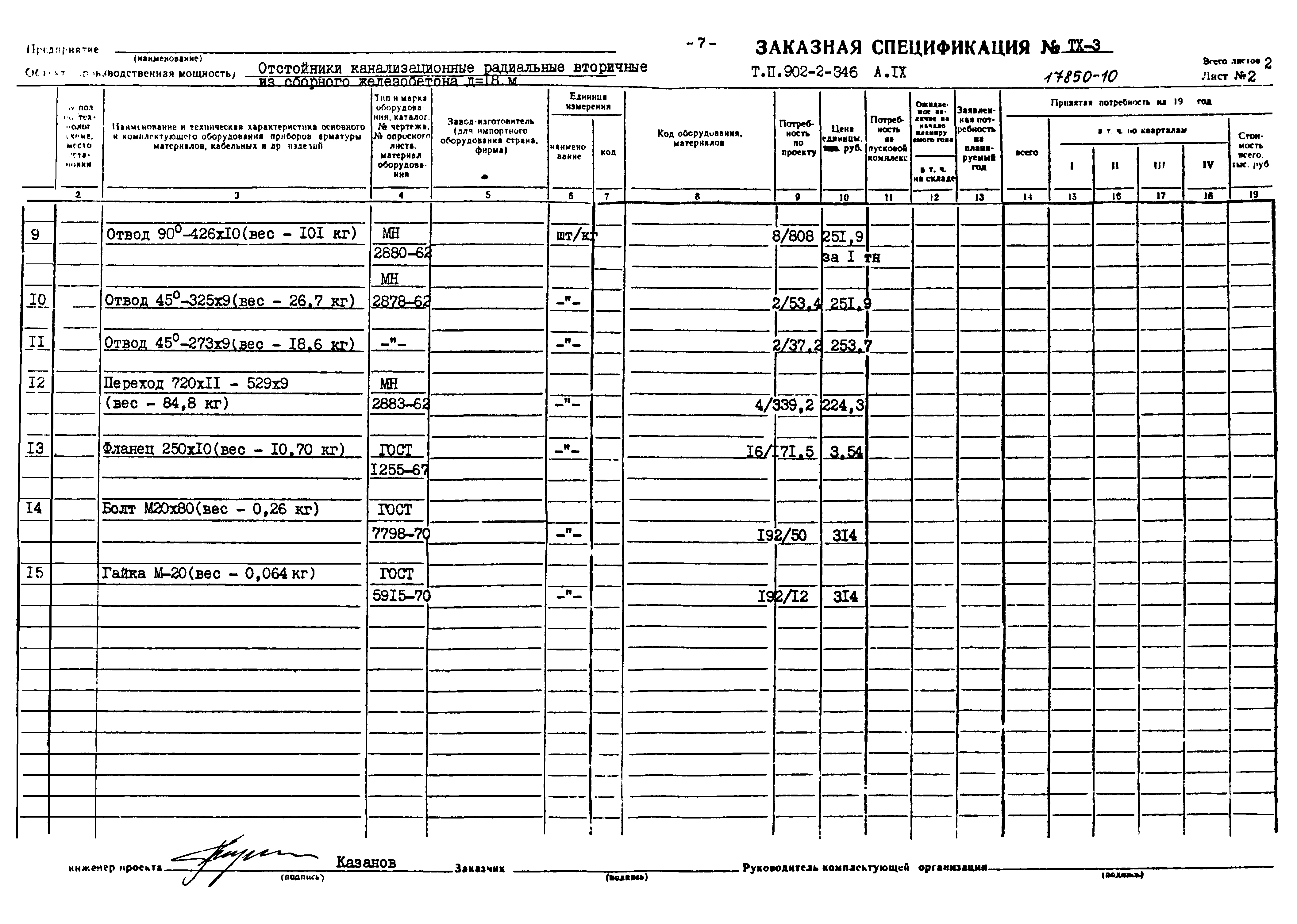 Типовой проект 902-2-346