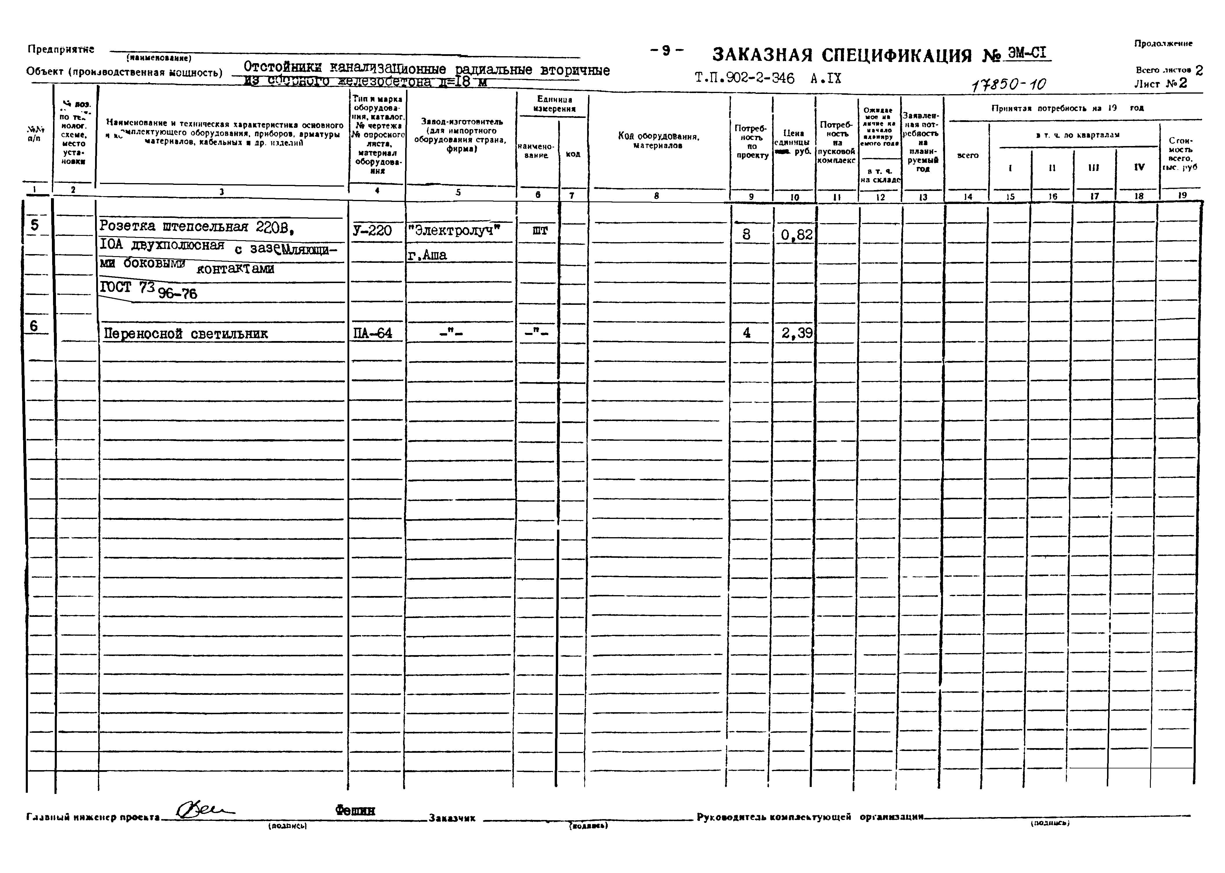 Типовой проект 902-2-346