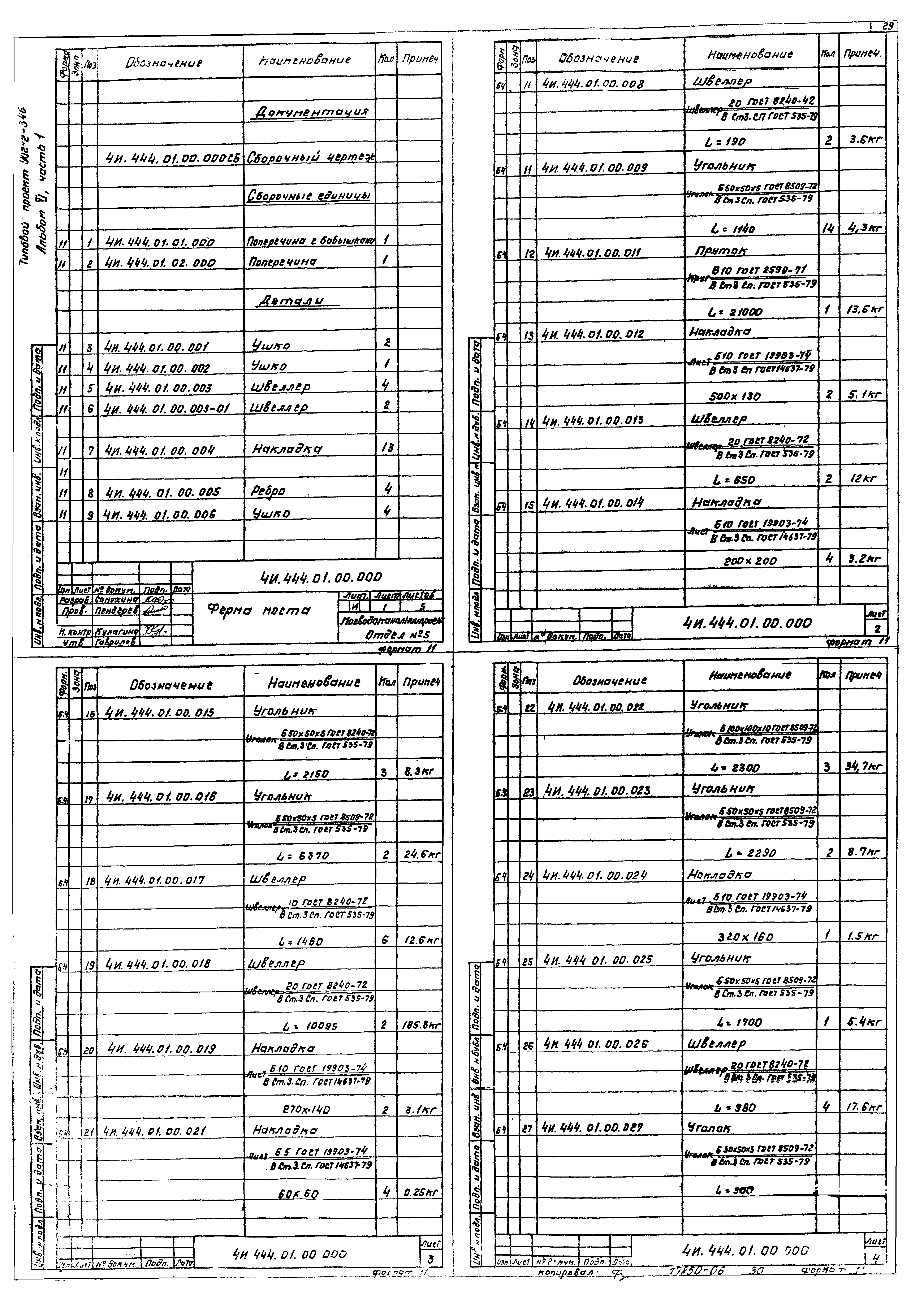 Типовой проект 902-2-346