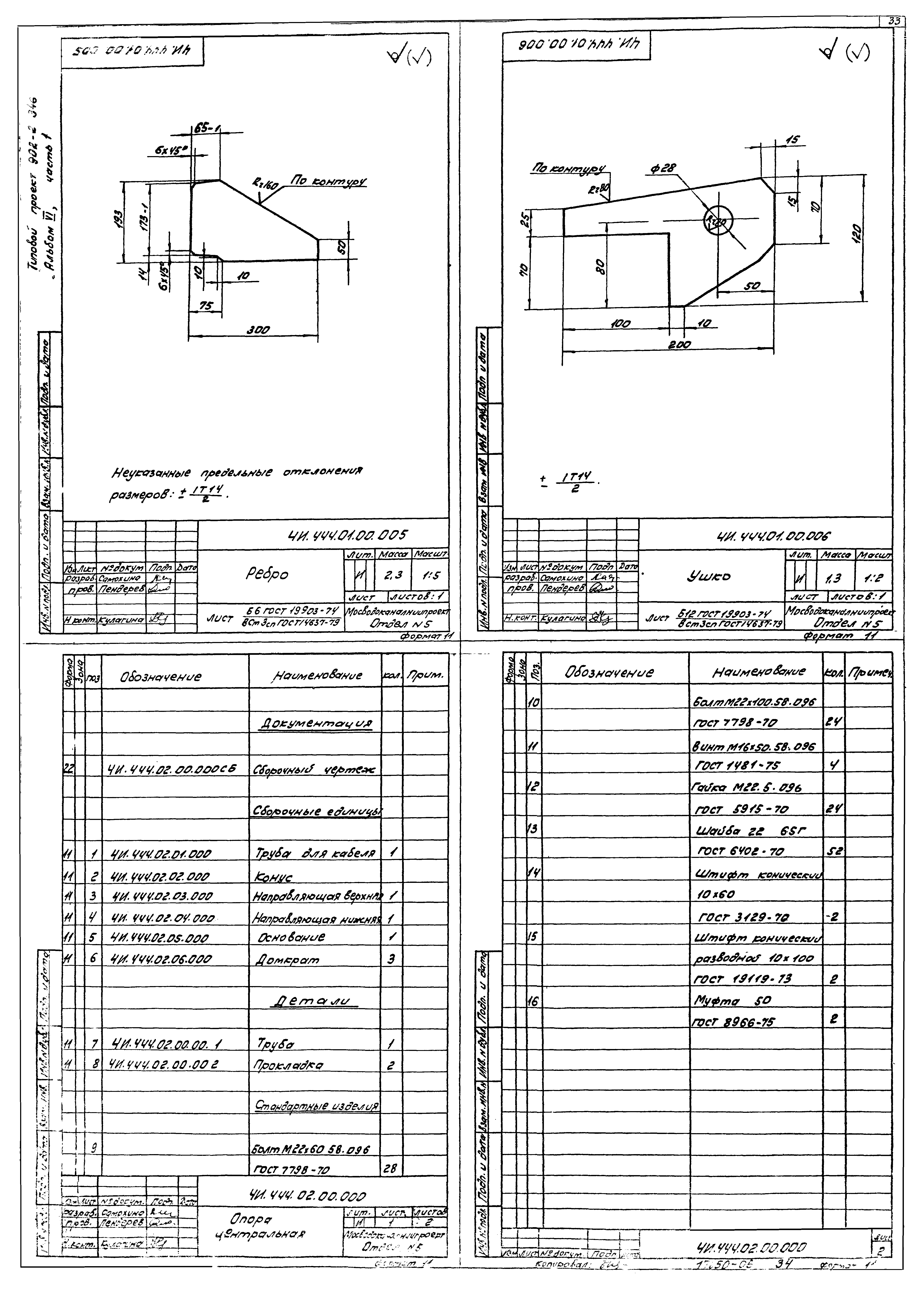 Типовой проект 902-2-346