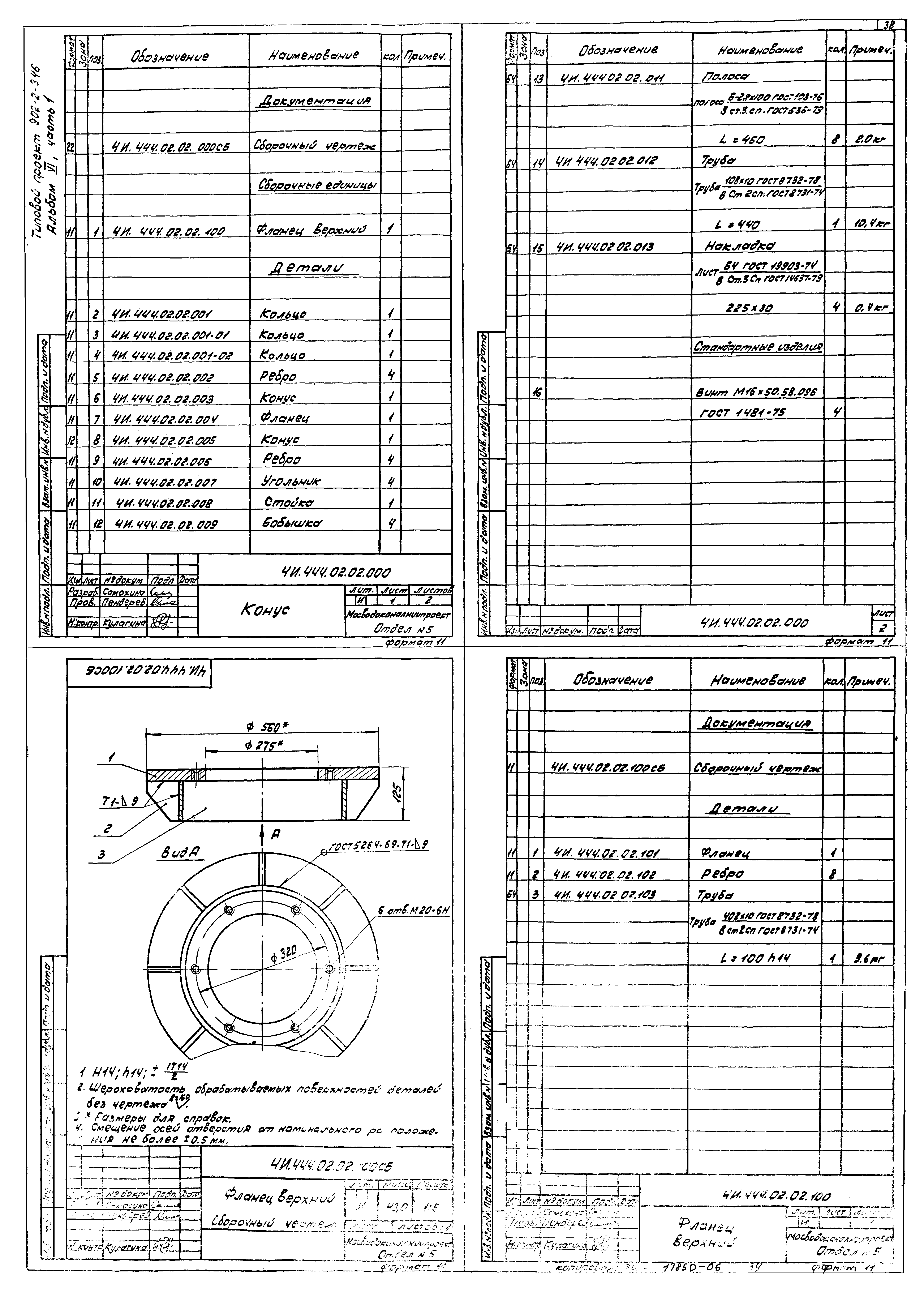 Типовой проект 902-2-346