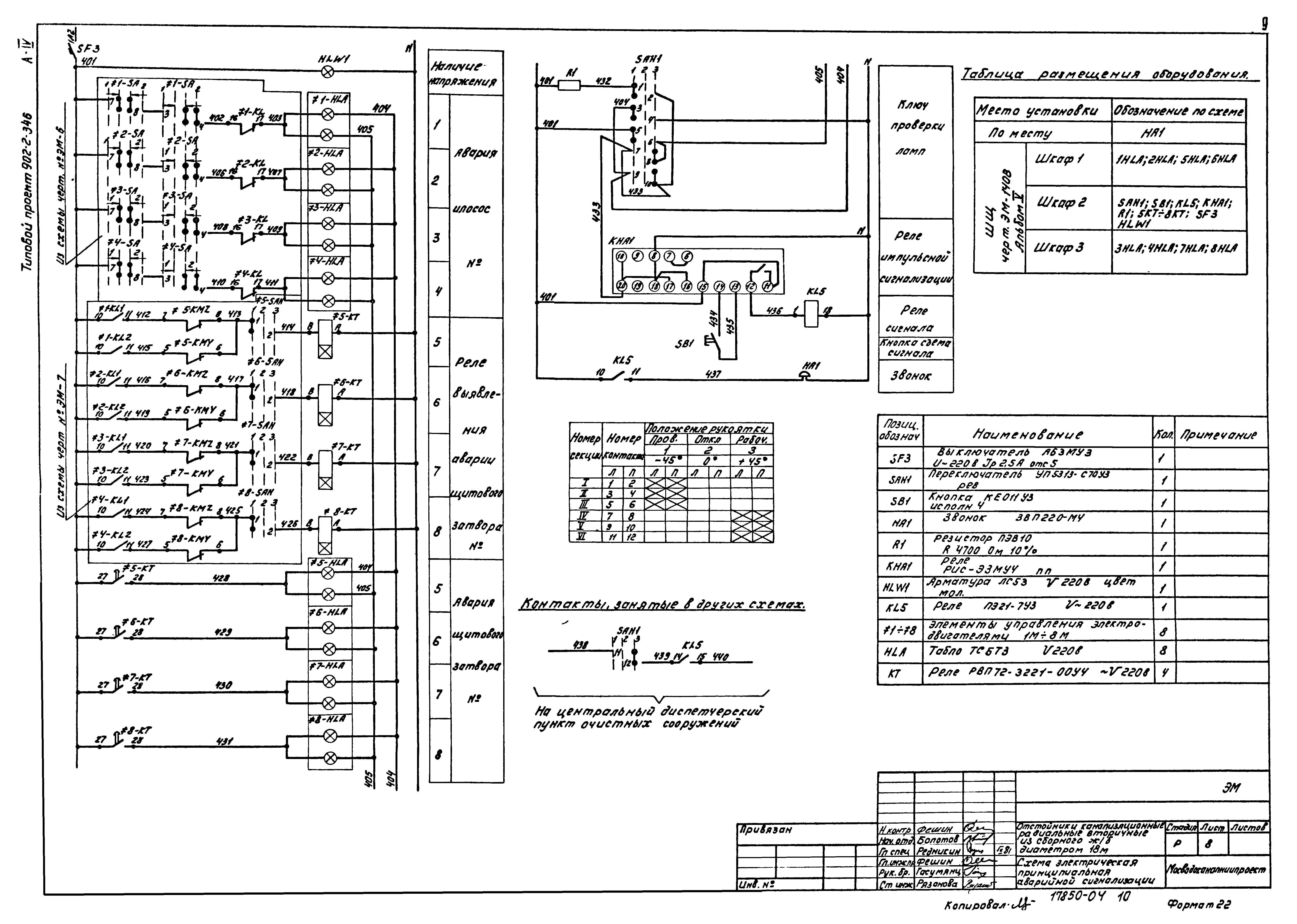 Типовой проект 902-2-346