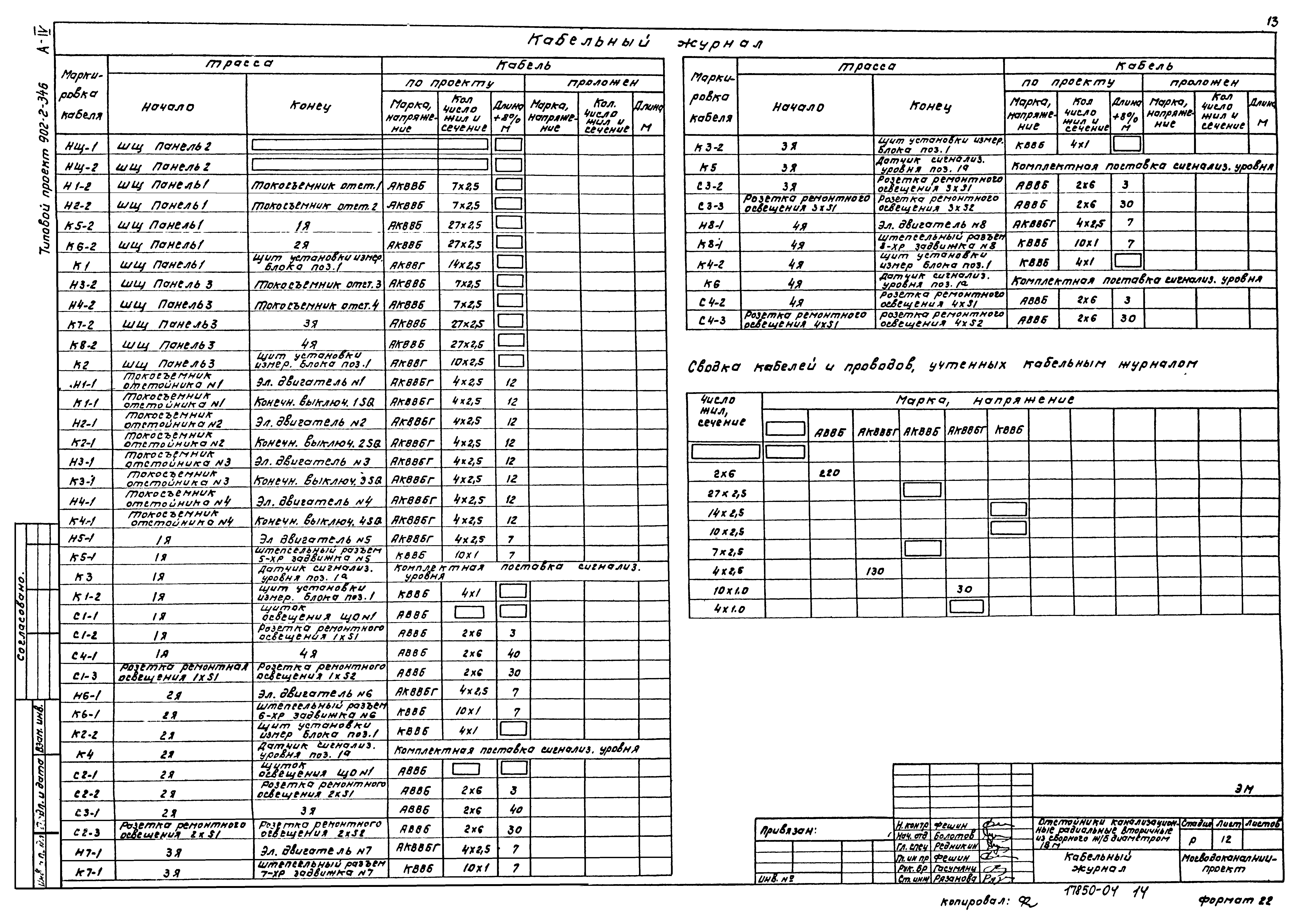 Типовой проект 902-2-346