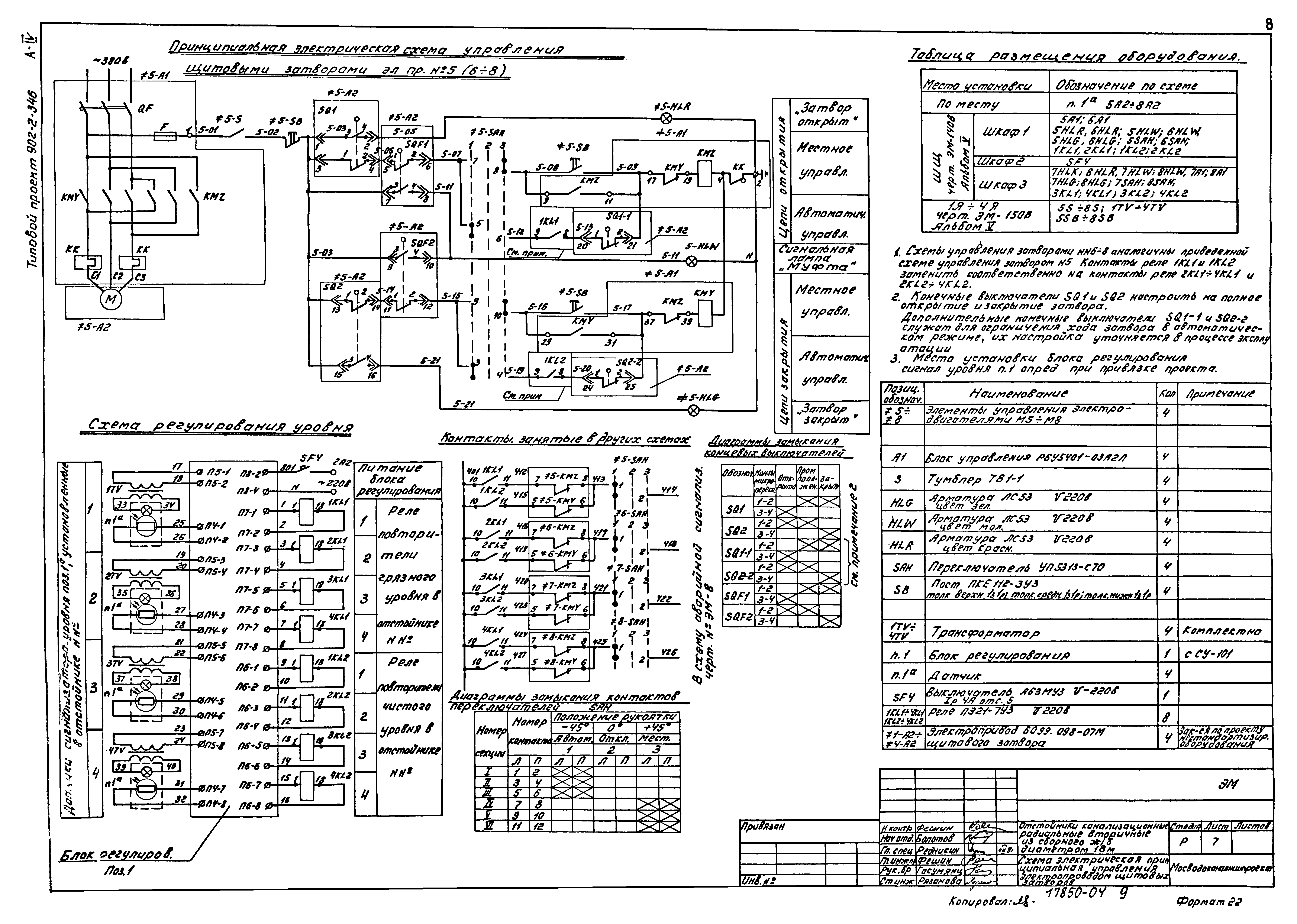 Типовой проект 902-2-346
