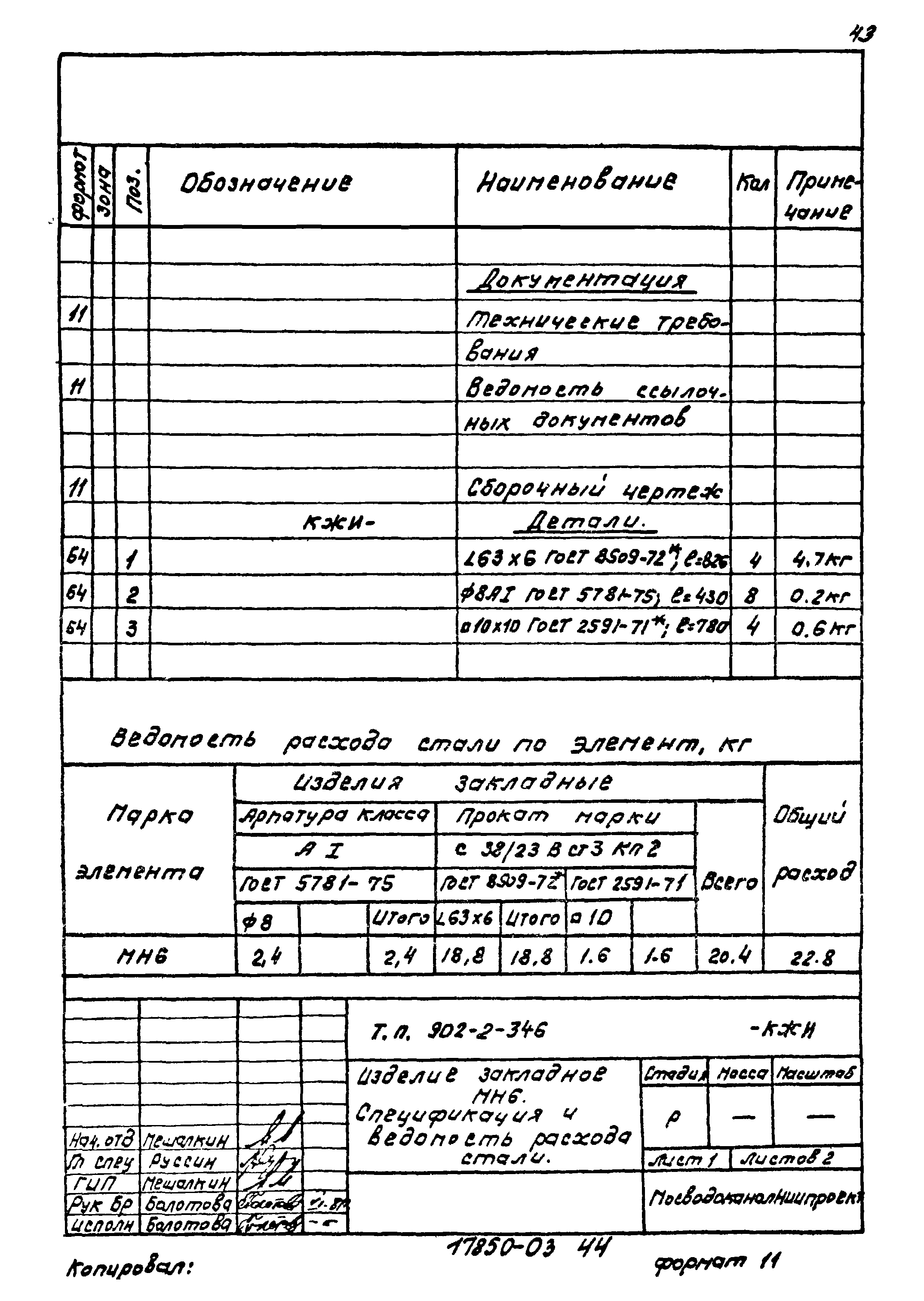 Типовой проект 902-2-346