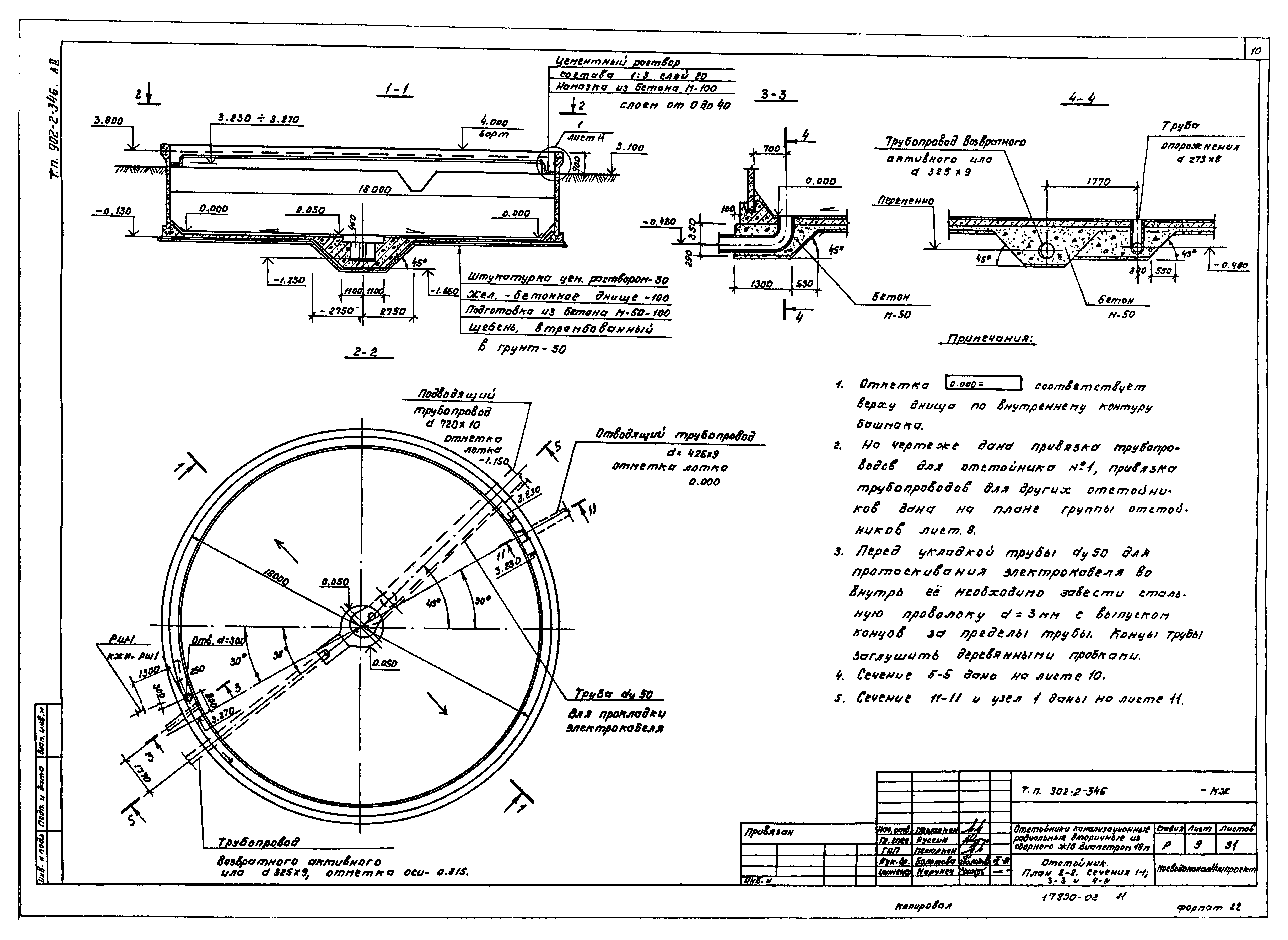 Типовой проект 902-2-346