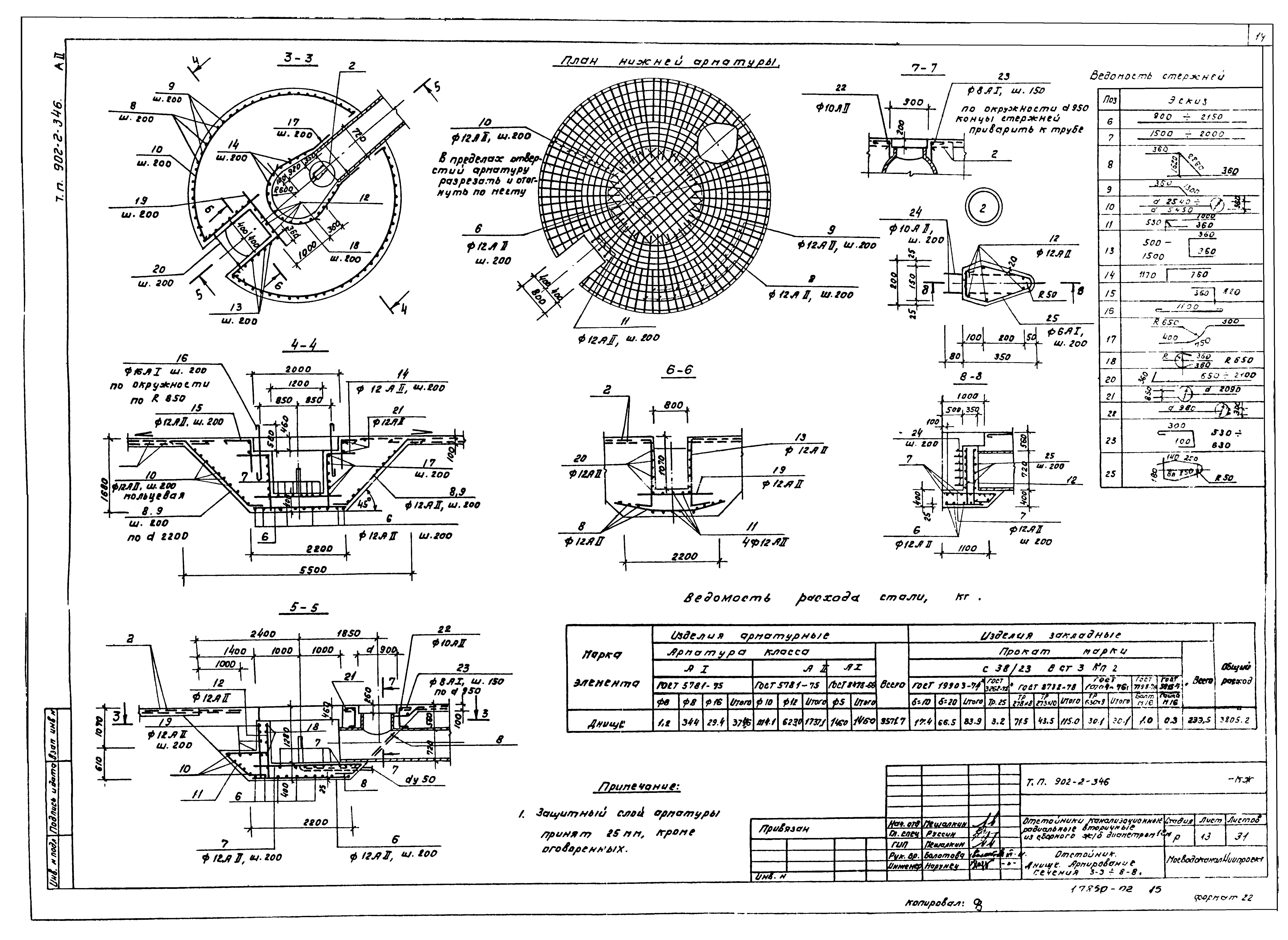 Типовой проект 902-2-346