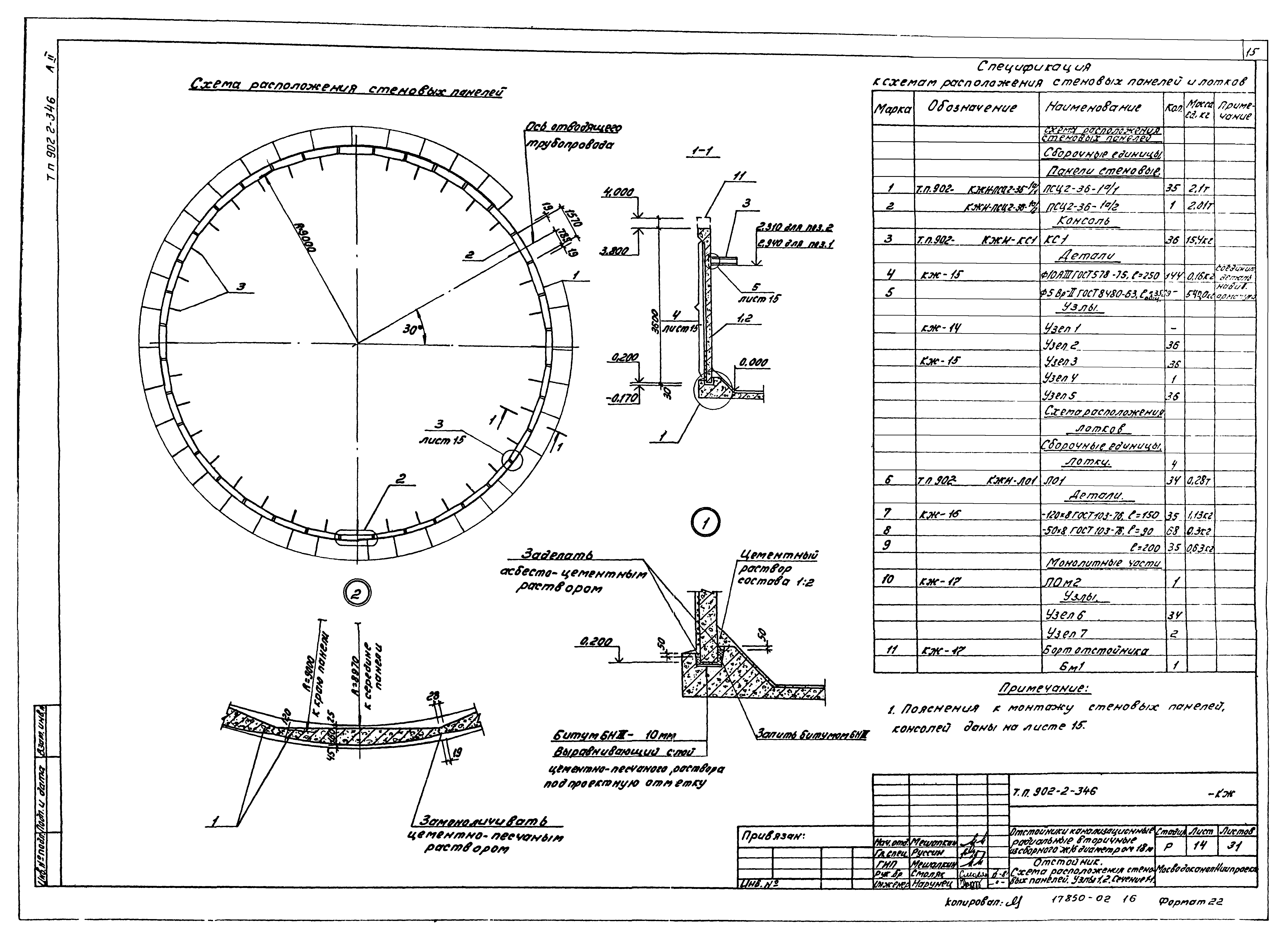 Типовой проект 902-2-346