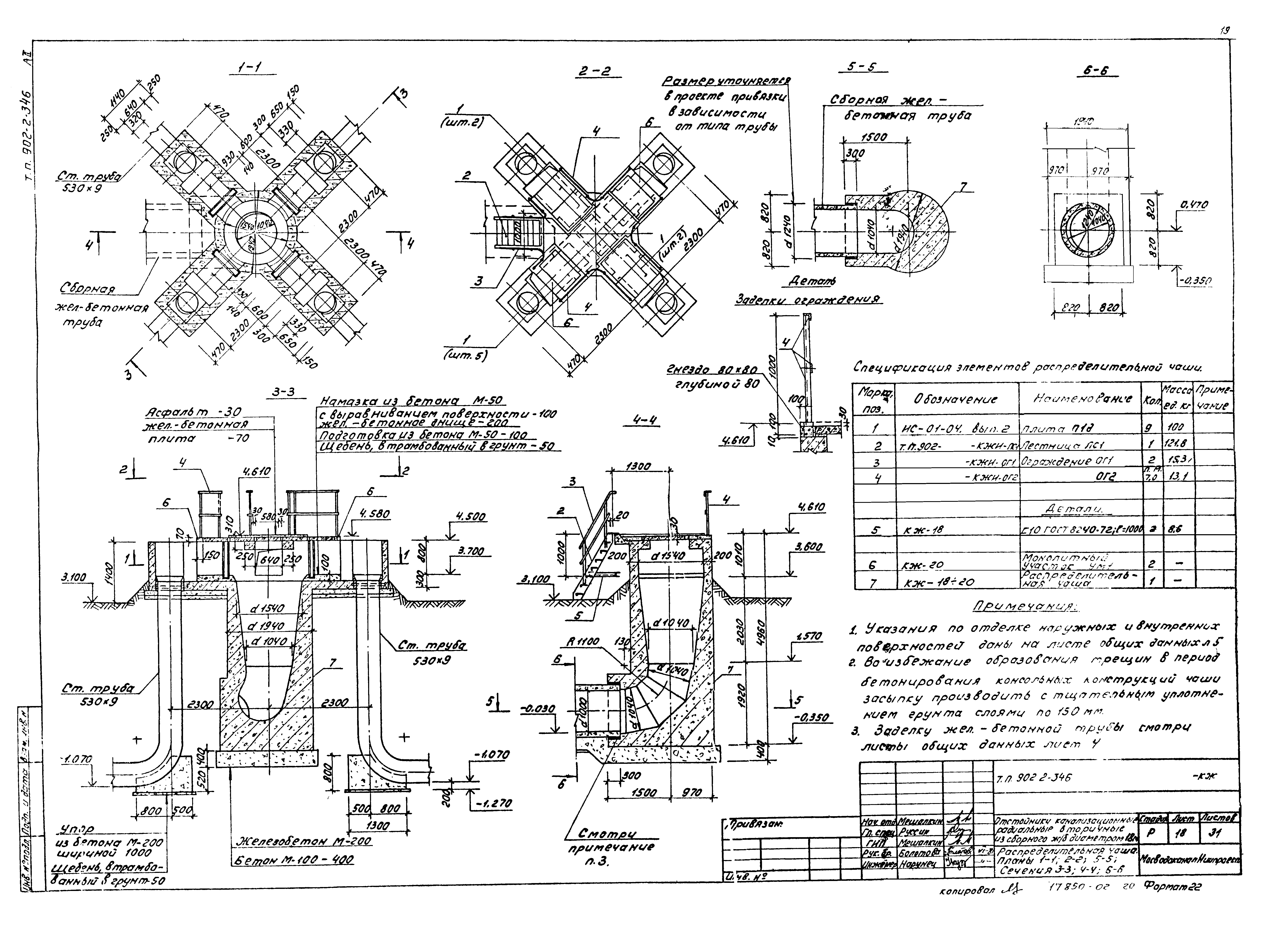 Типовой проект 902-2-346